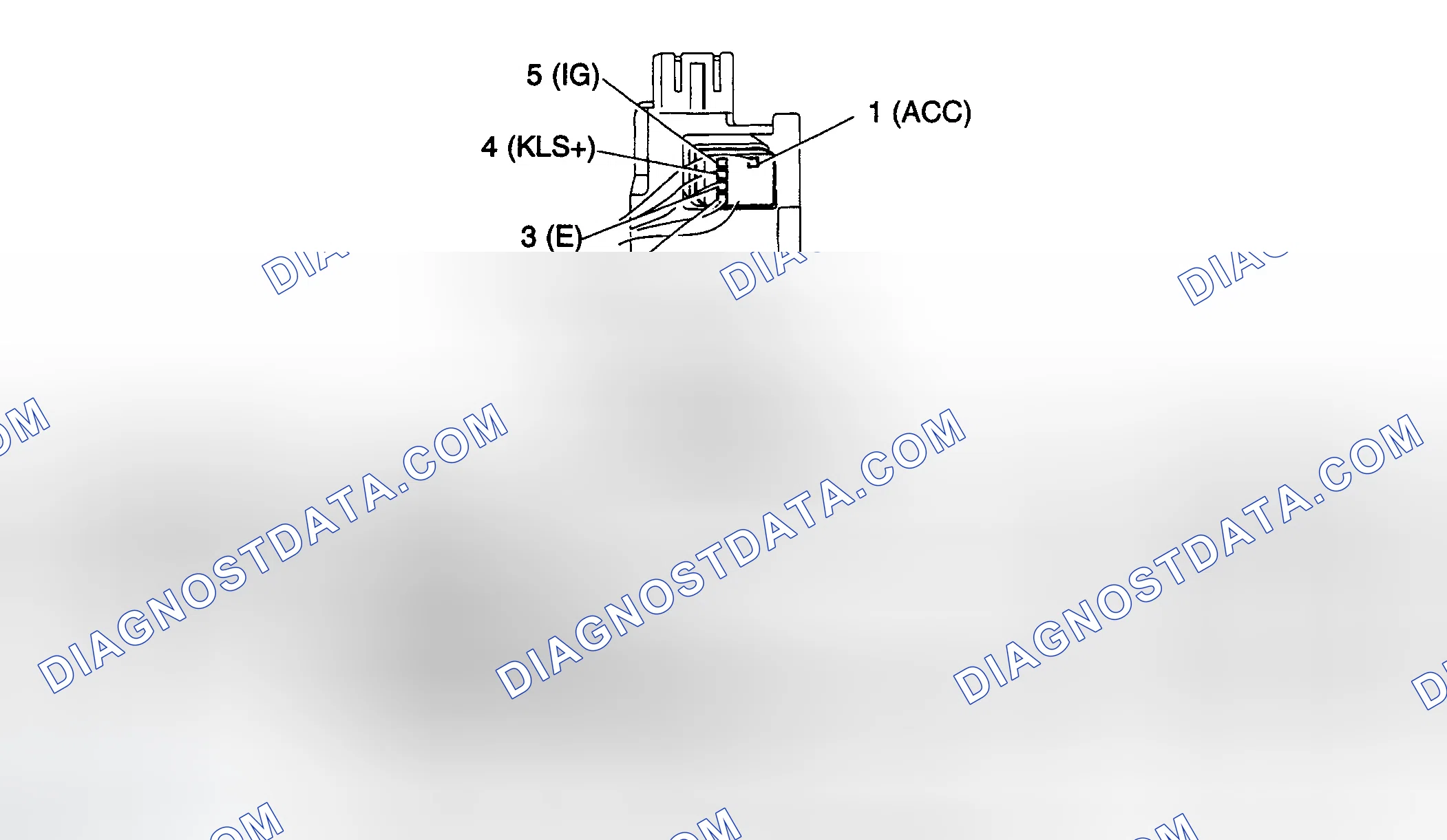 Scheme 285