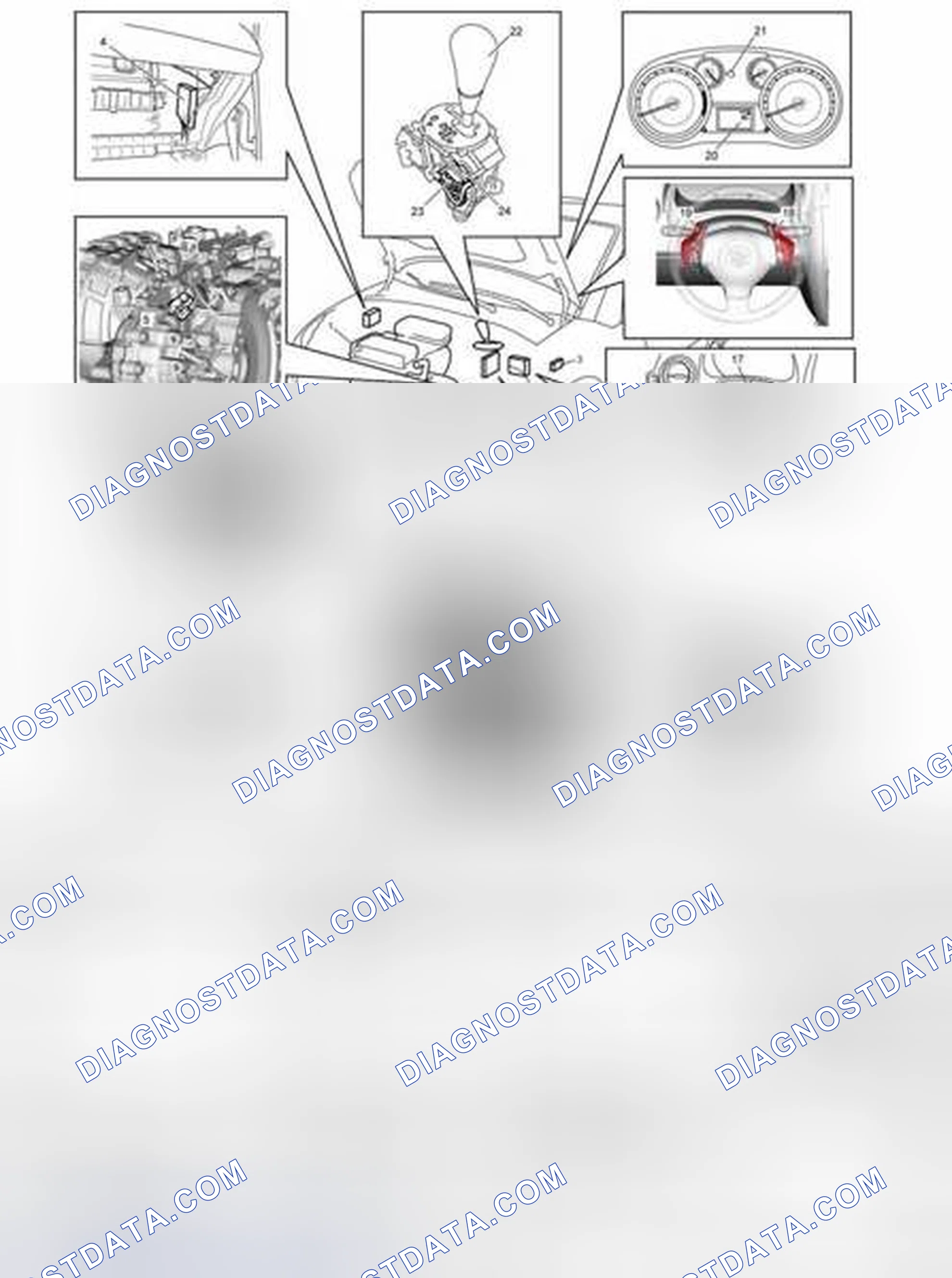 Scheme 101: Electronic Shift Control System Component Location