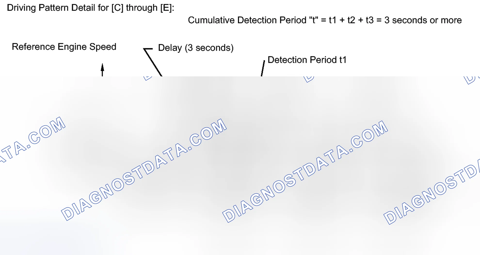 Scheme 513