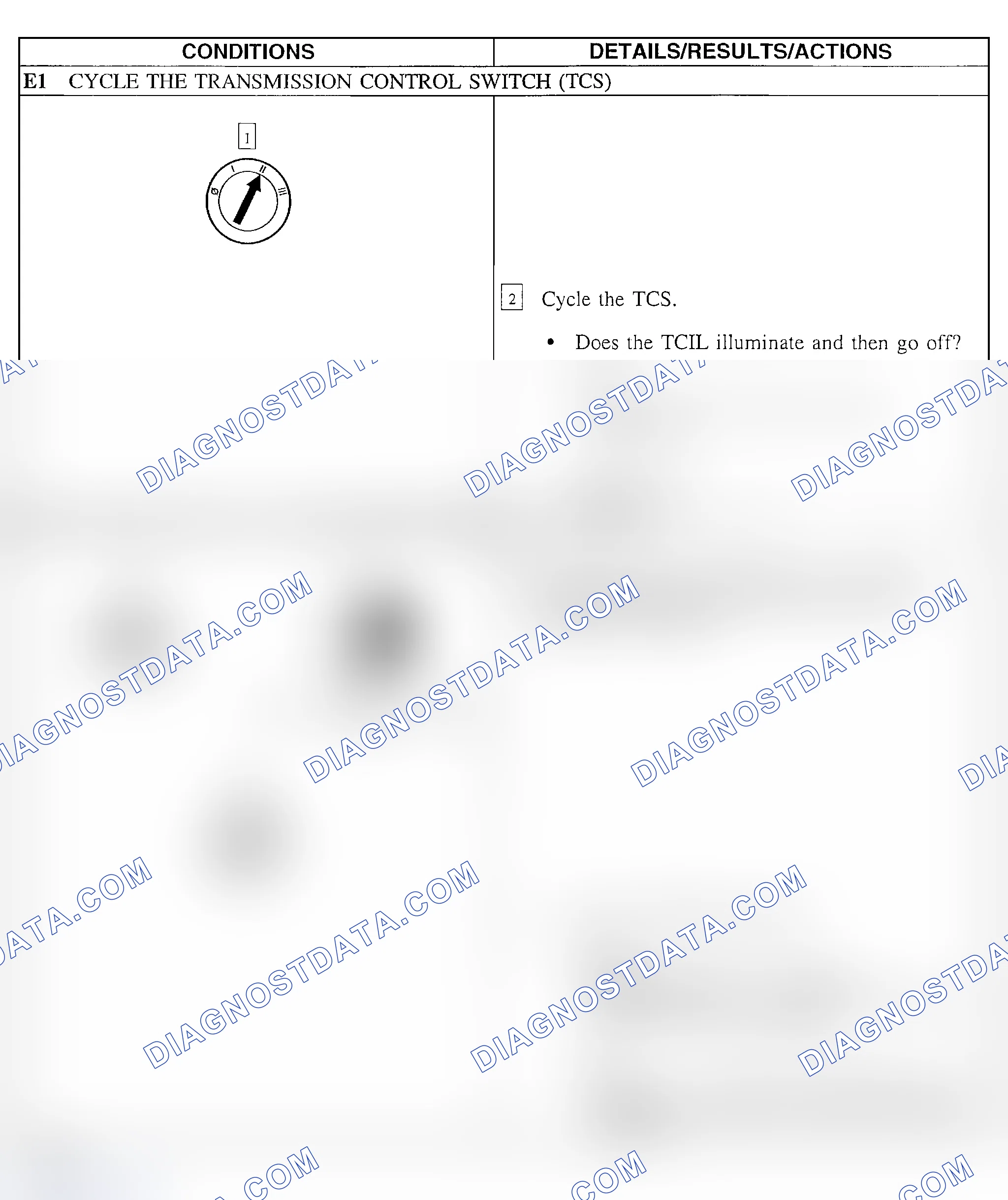 Scheme 88: Pinpoint Test E: The Transmission Control Indicator Lamp (TCIL) Is Illuminated Continuously