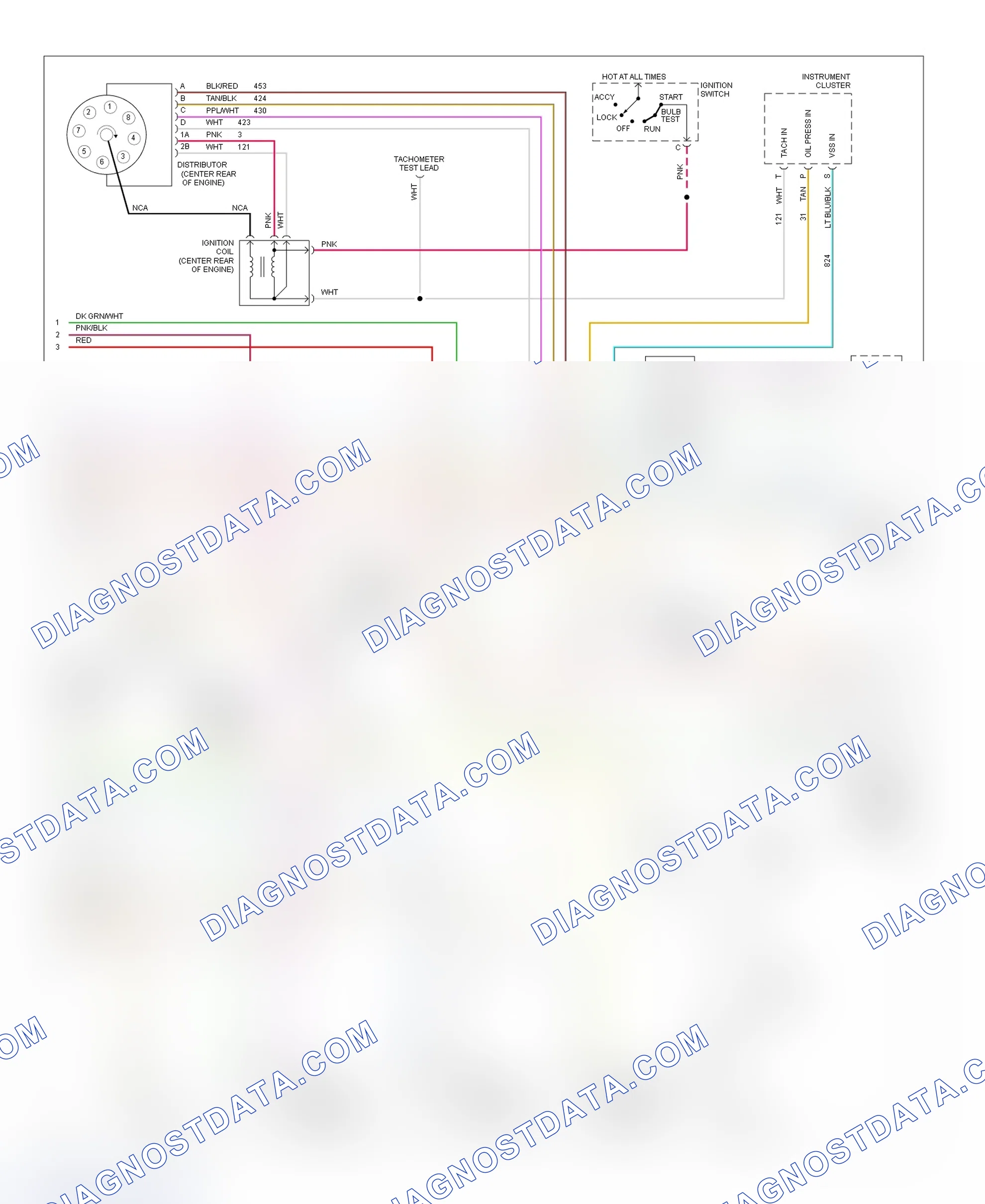 Scheme 118: Wiring Diagram (Blazer, Pickup, Sierra, Suburban & Yukon - 5.0L & 5.7L With M/T - 2 Of 2)