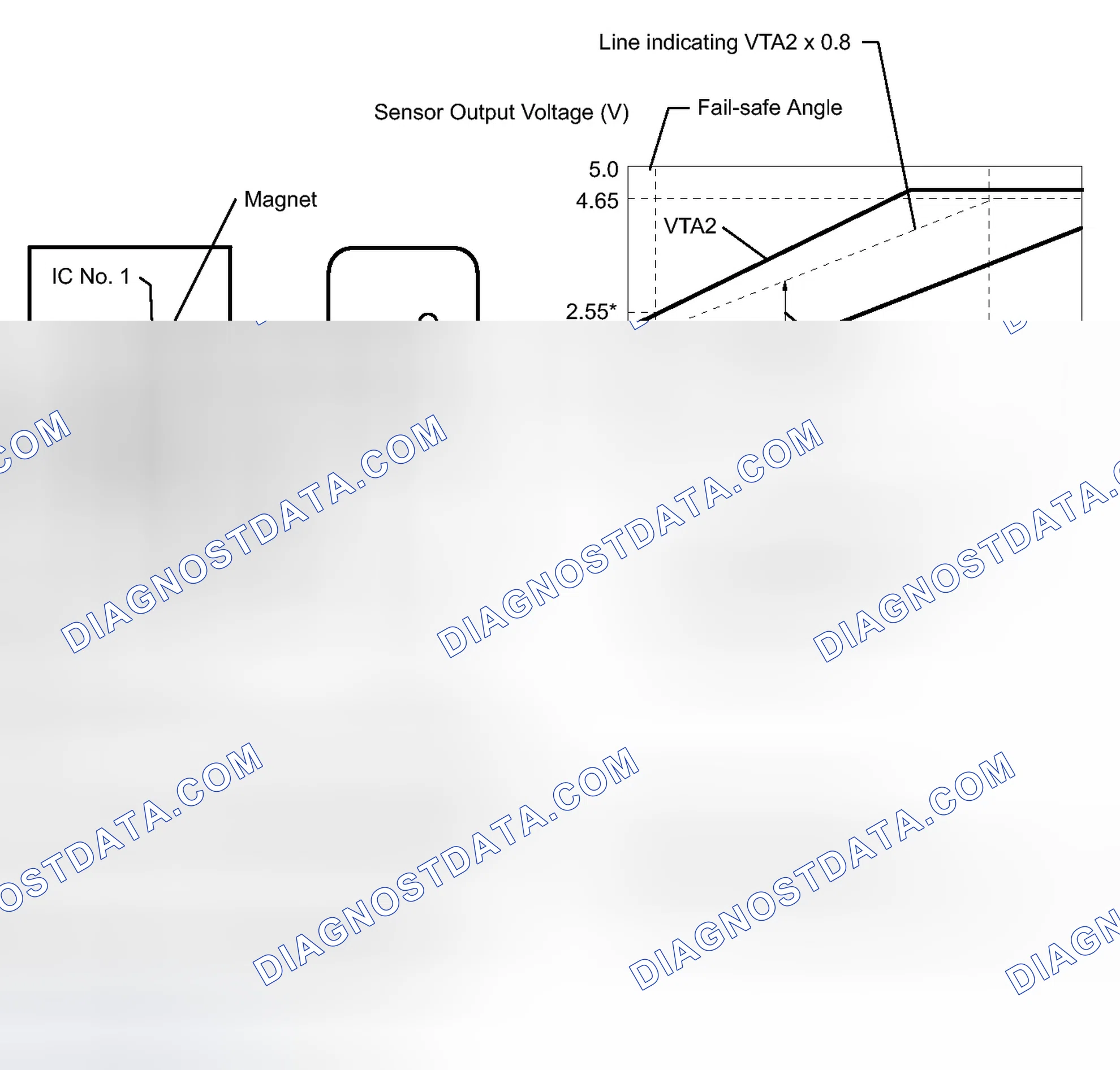 Scheme 88: DESCRIPTION
