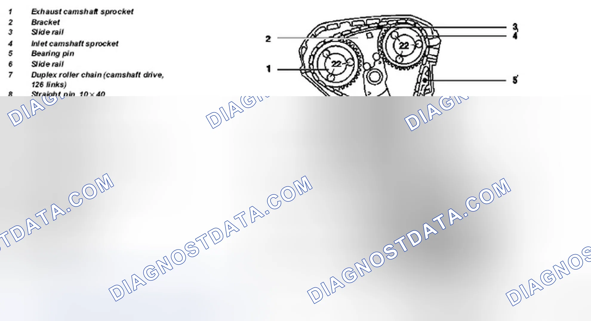 Scheme 5: Identifying Timing Chain Drive Components