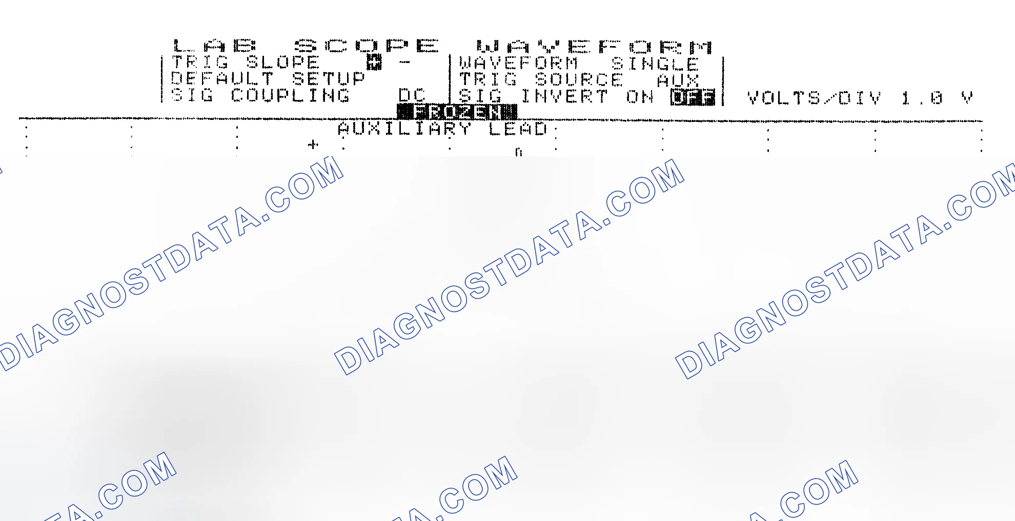 Scheme 19: Single Injector w/Excessive Current Flow - Current Pattern