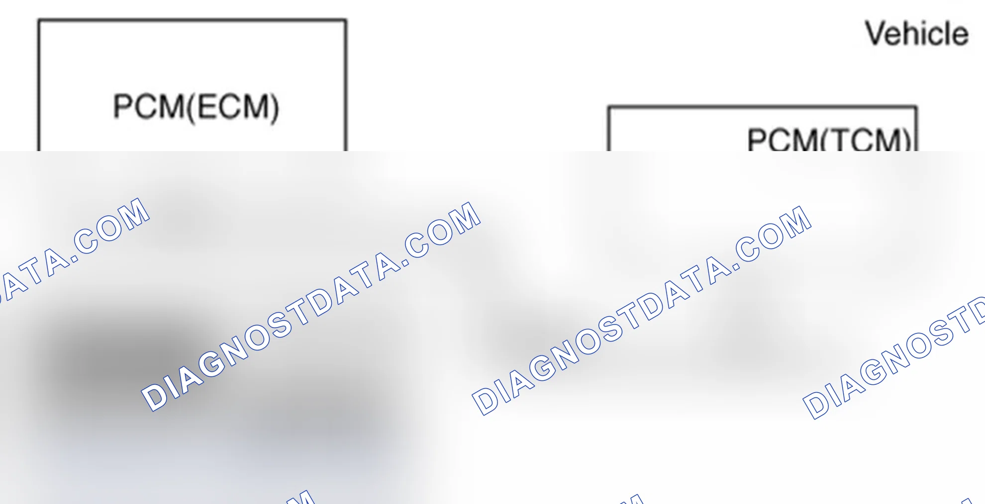 Scheme 183: Variant Coding