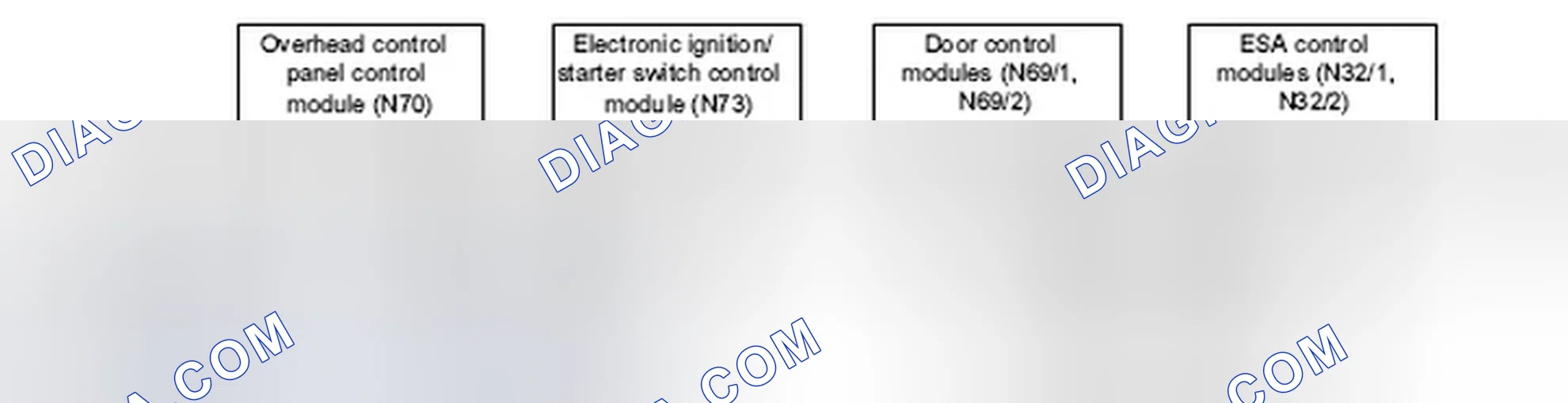 Scheme 111: Automatic Air Conditioning Control Function Diagram - Model 215