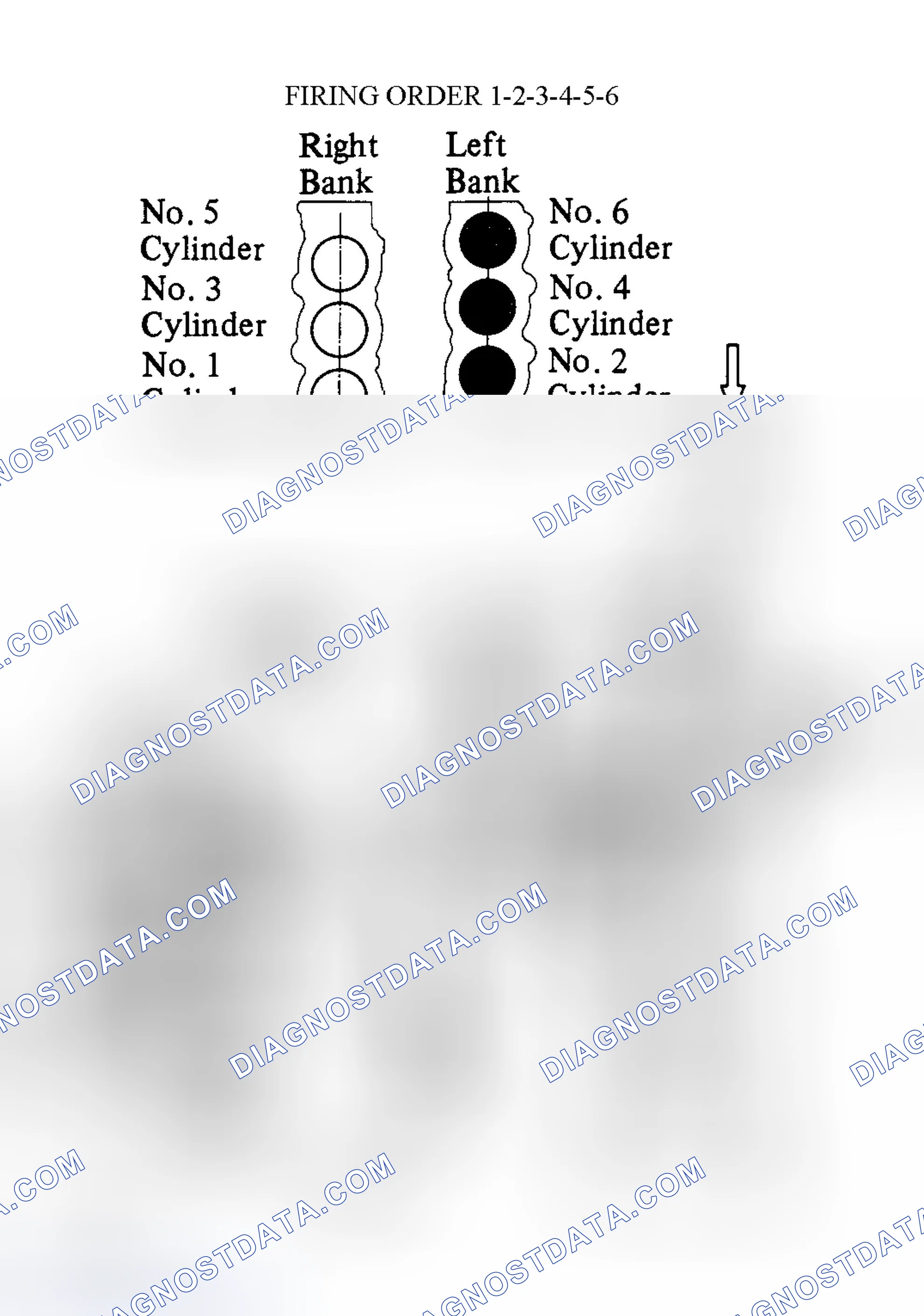 Scheme 6: Spark Plug Wire Routing (Camry 3.0L & Camry Solara 3.0L)