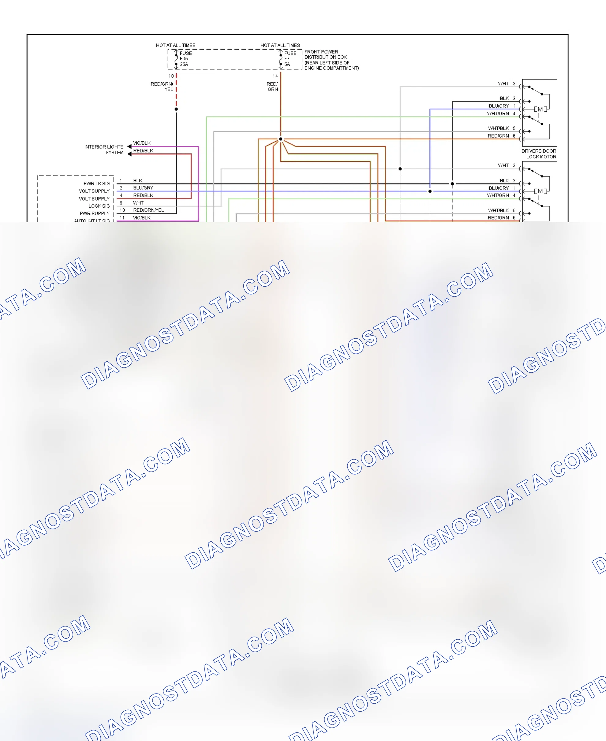 Scheme 5: Power Door & Trunk Lock System Wiring Diagram (1998 318i, 323i Convertible, 323is, 328i, 328i Convertible, 328is & M3)
