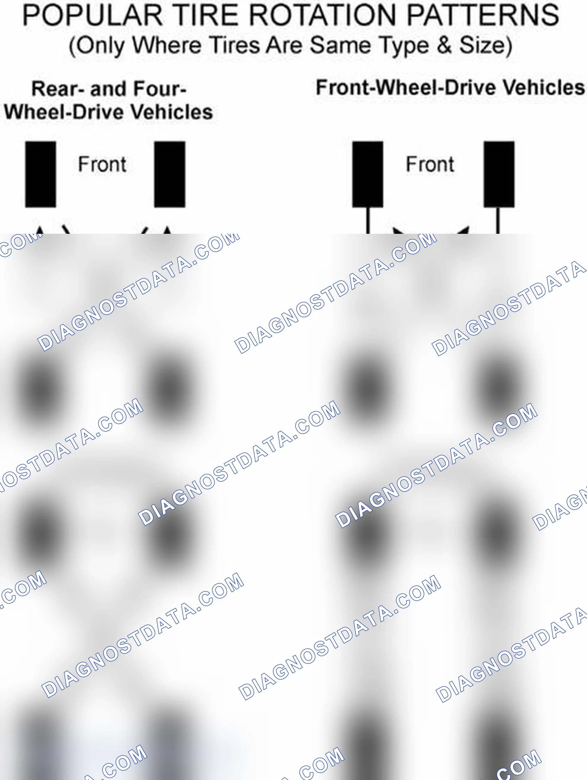 Scheme 29: Popular Tire Rotation Patterns - Without Dual Rear Wheels