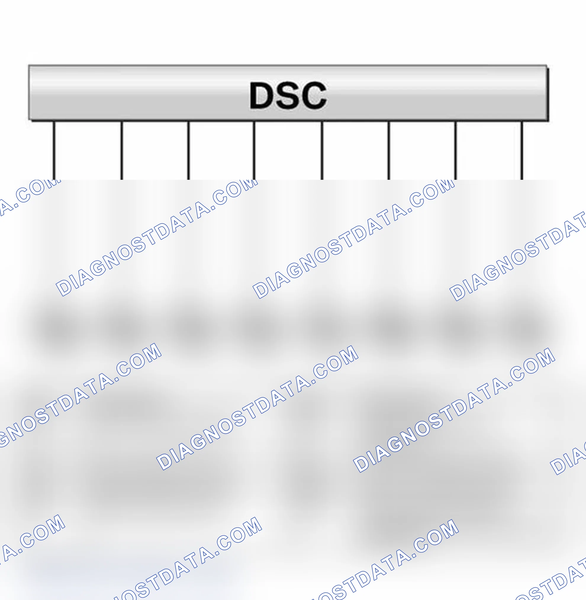 Scheme 11: DSC Control Unit
