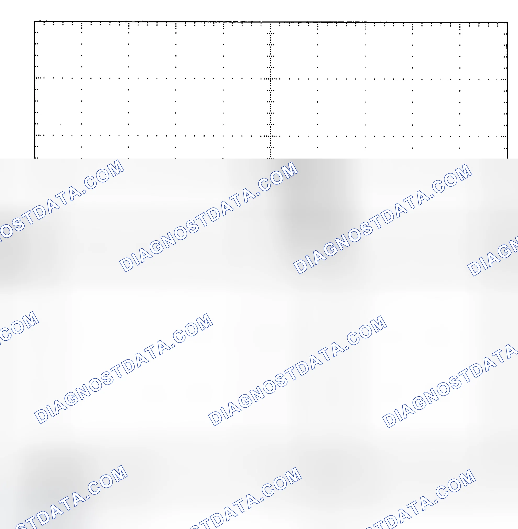 Scheme 25: Single Injector - Known Good - Voltage Pattern