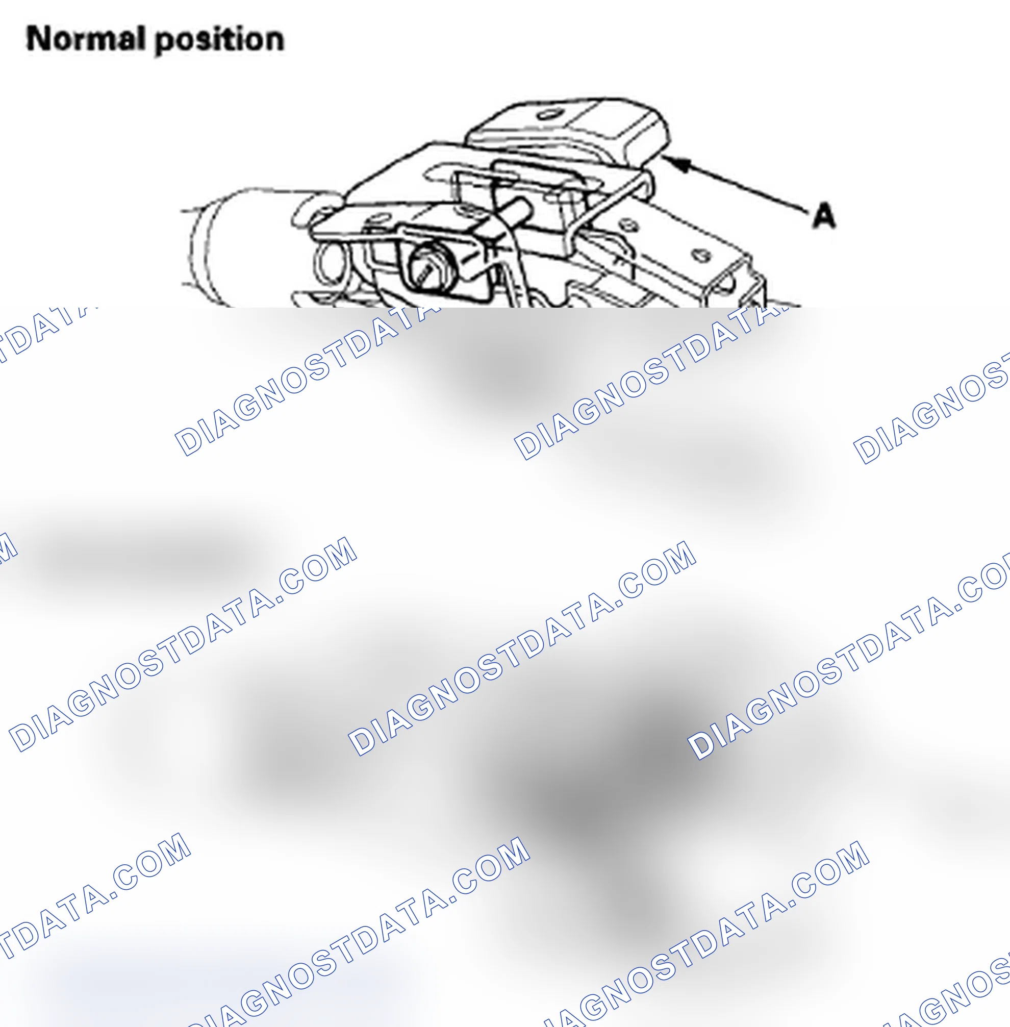Scheme 13: Removal