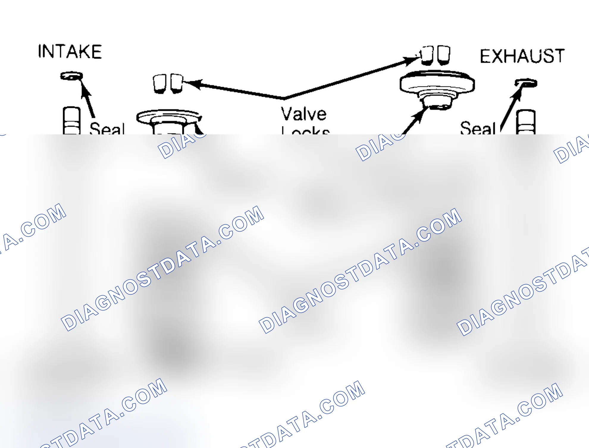 Scheme 4: Exploded View of Valve Assemblies