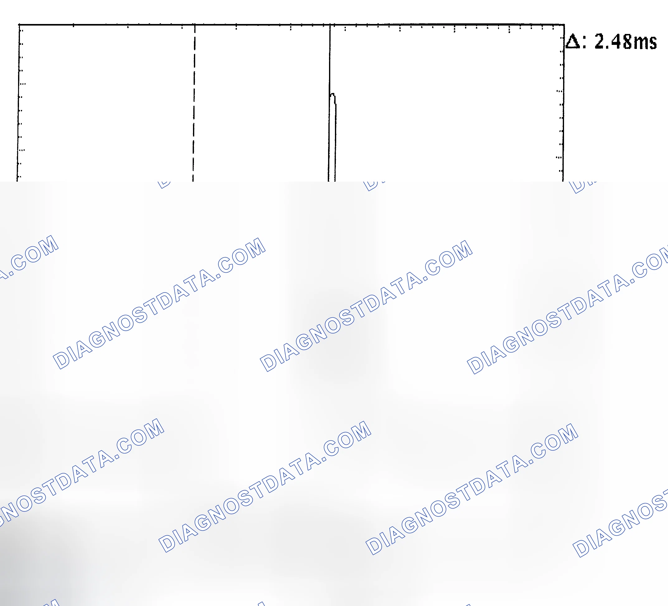 Scheme 24: Injector Bank - Known Good - Voltage Pattern