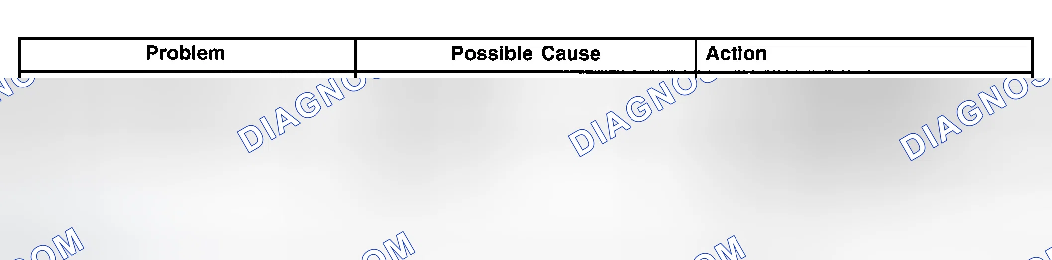 Scheme 6: TROUBLESHOOTING INDEX - GENERIC ELECTRONIC MODULE (GEM)