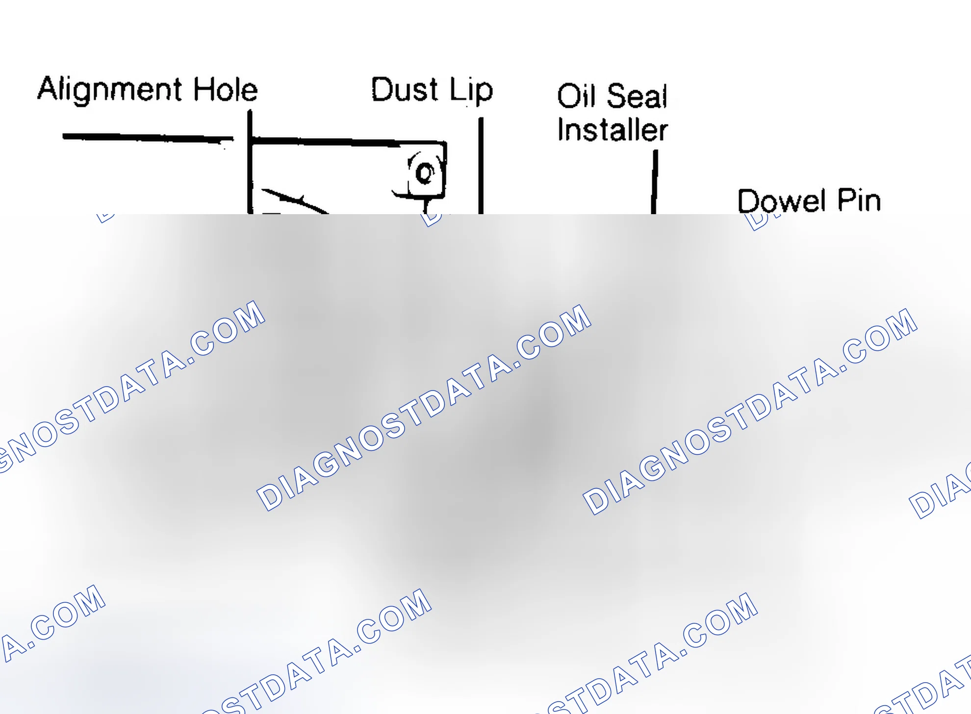 Scheme 10: Installing Typical One-Piece Oil Seal