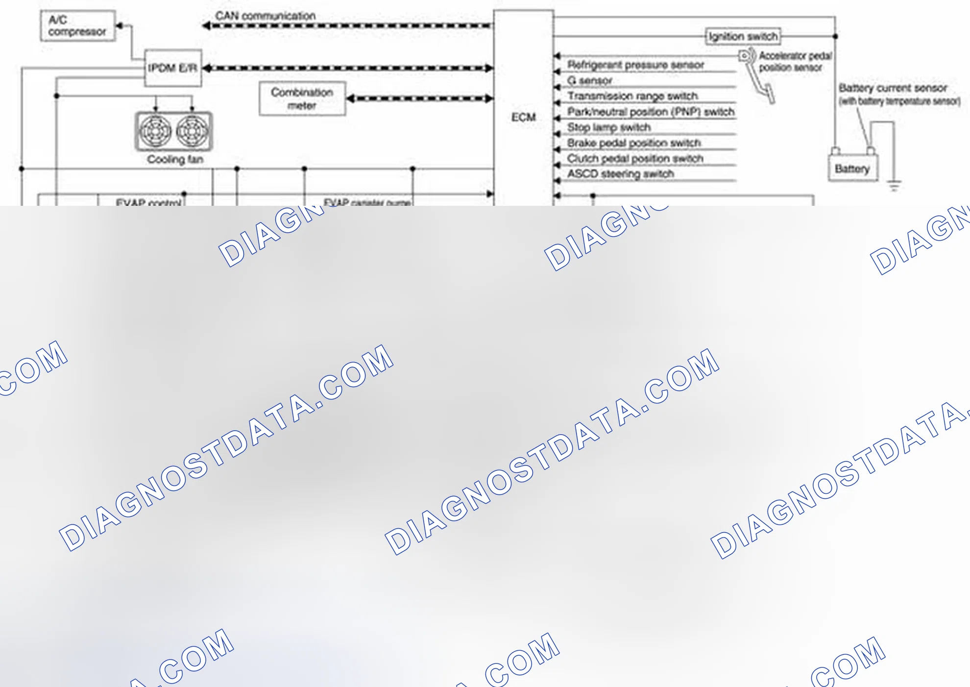 Scheme 103: ENGINE CONTROL SYSTEM: System Diagram