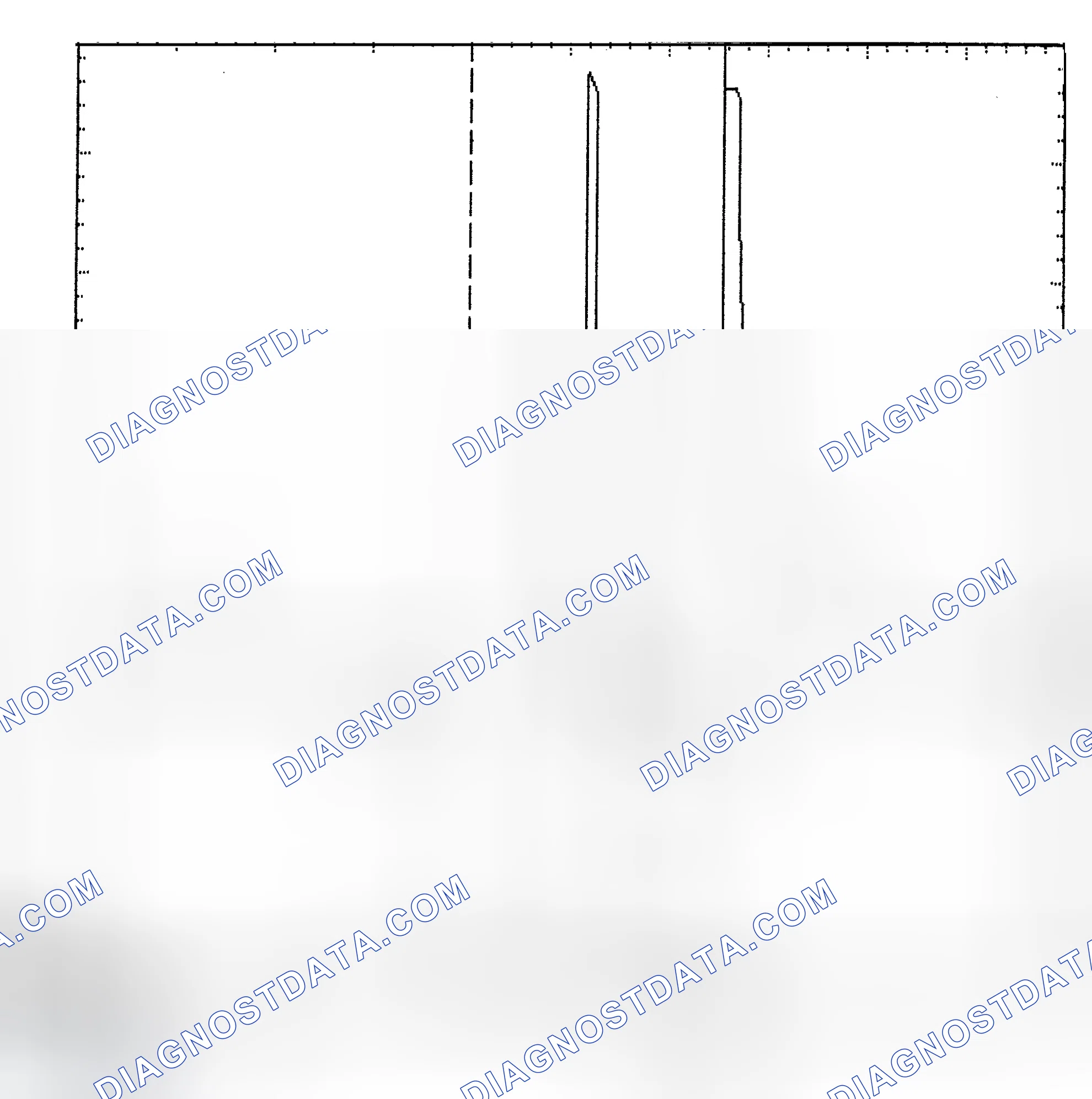 Scheme 6: Identifying Current Controlled Type Injector Pattern