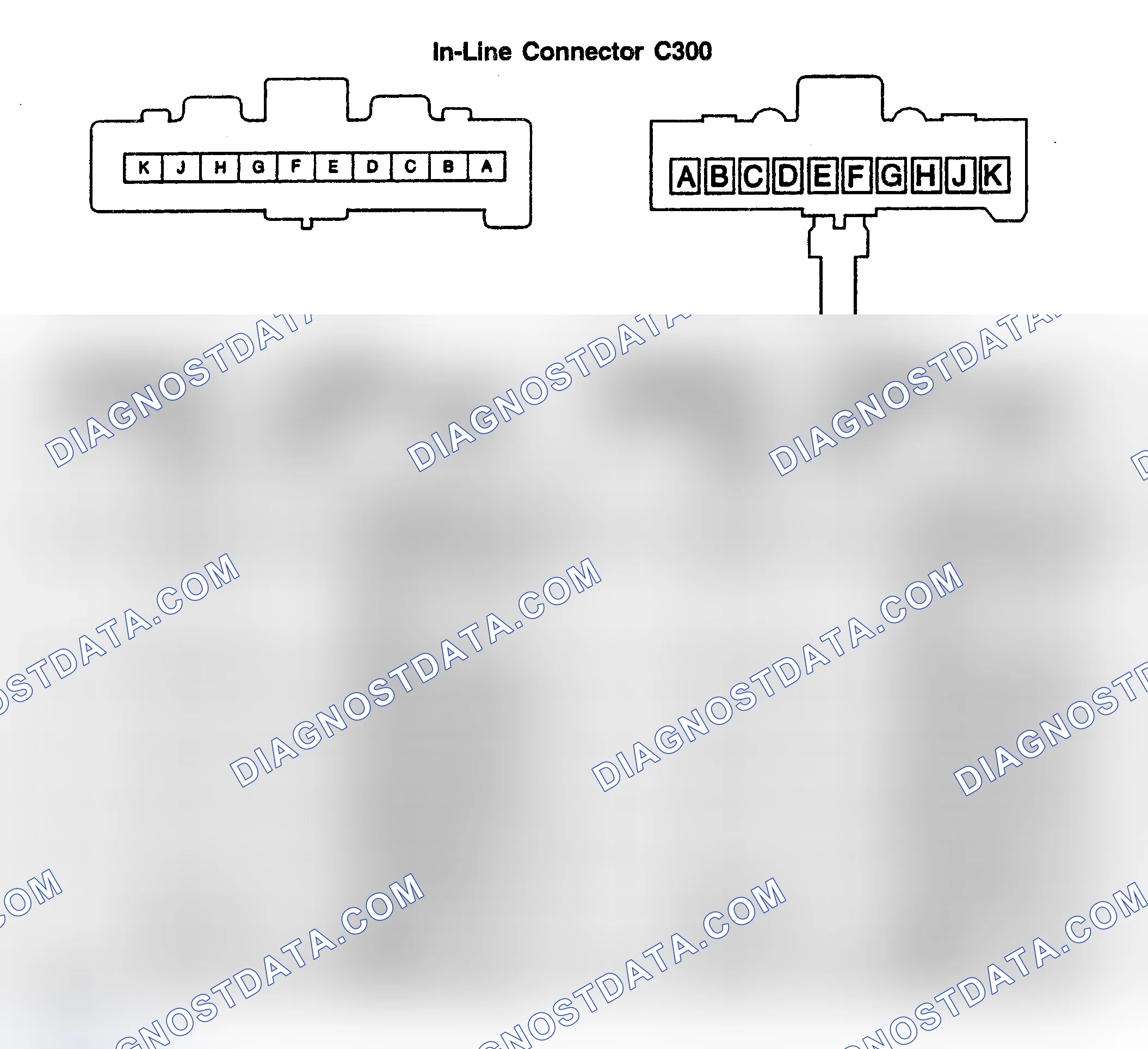 Scheme 91: C300