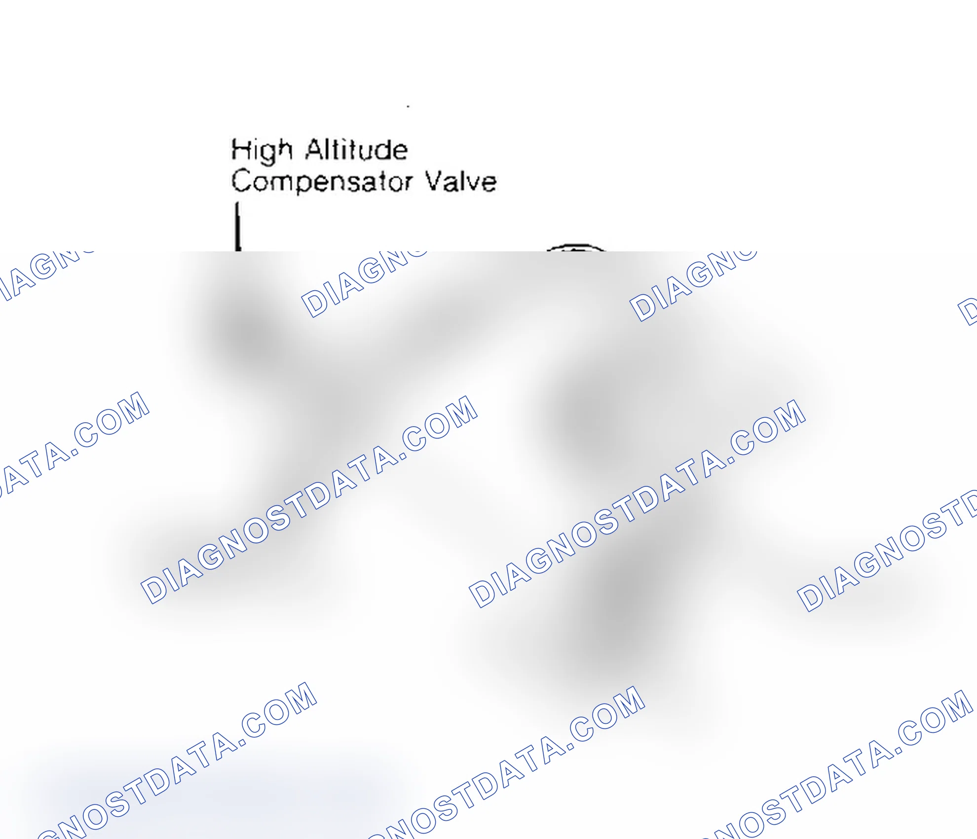 Scheme 35: Altitude Compensator Testing (Above 3280 Feet)