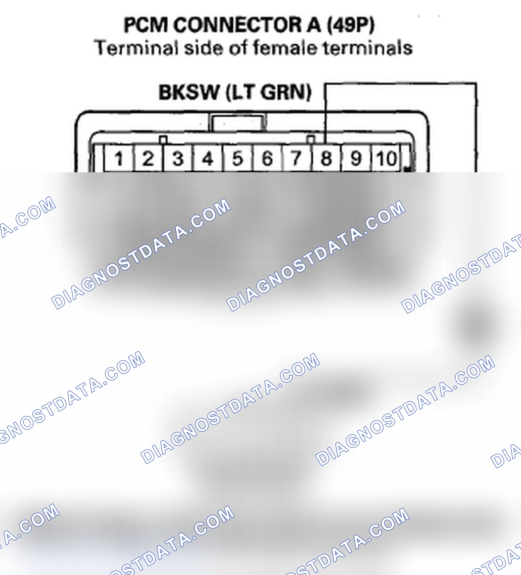 Scheme 49
