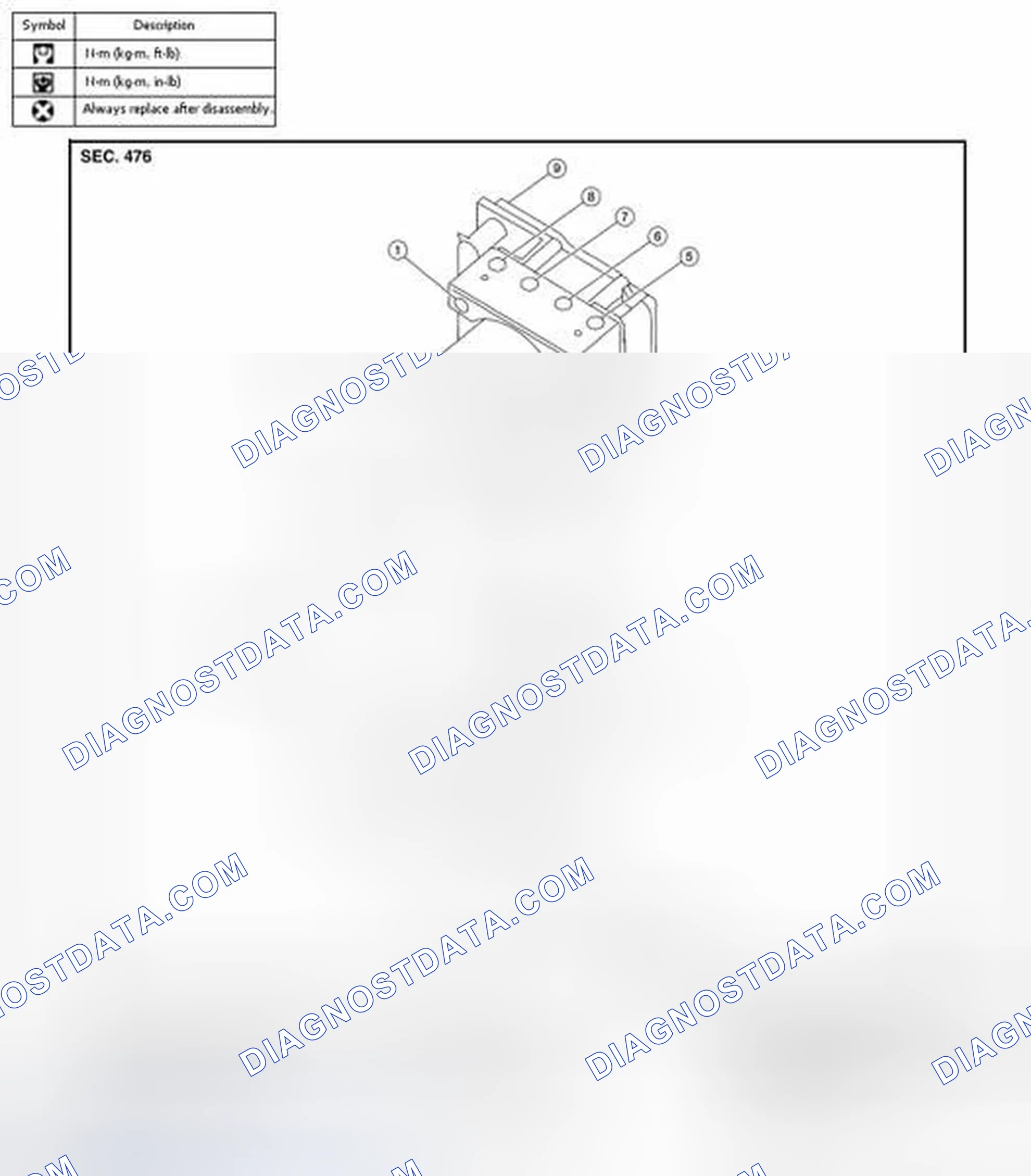 Scheme 39: Exploded View