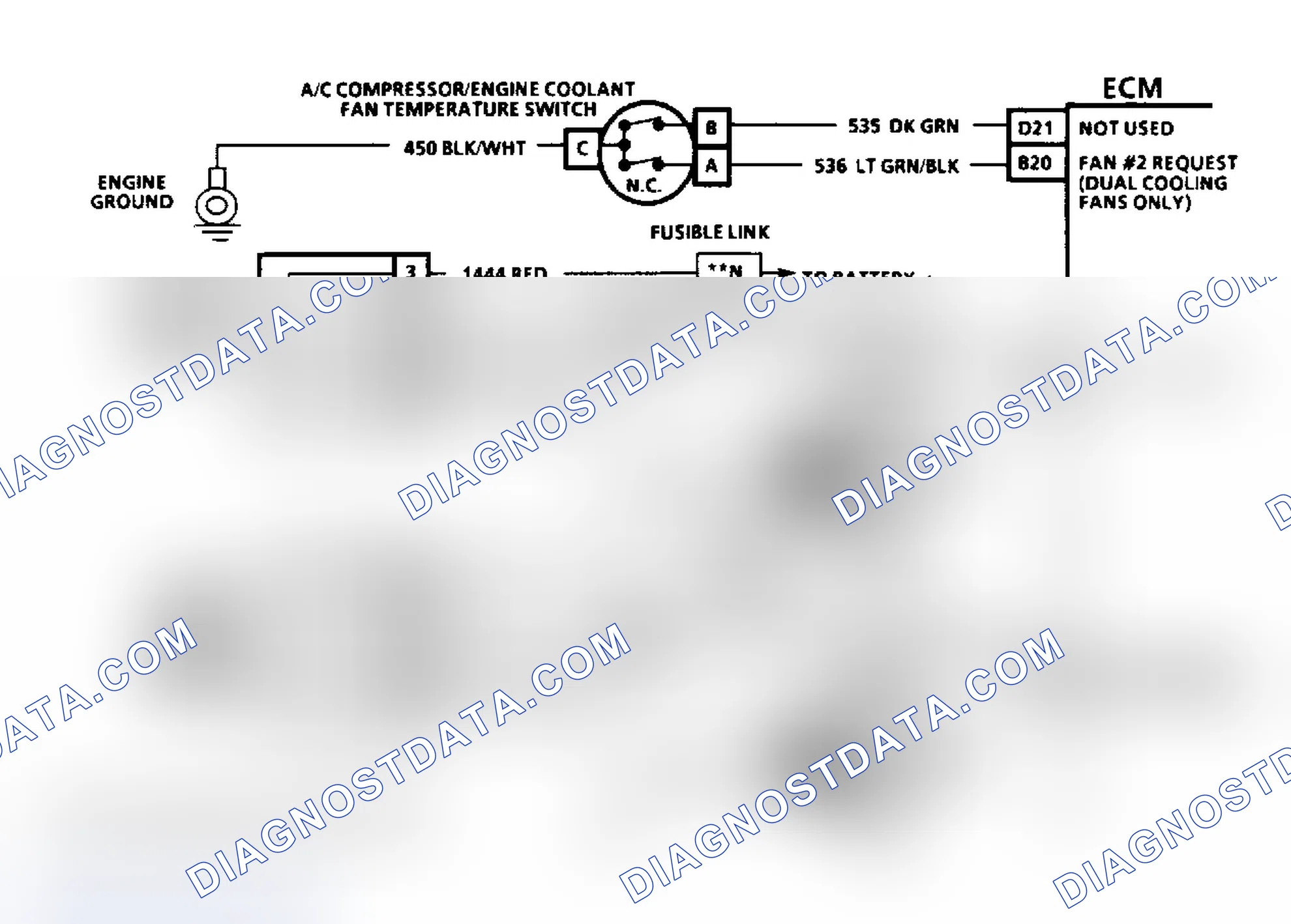 Scheme 51: Diagnostic Aids
