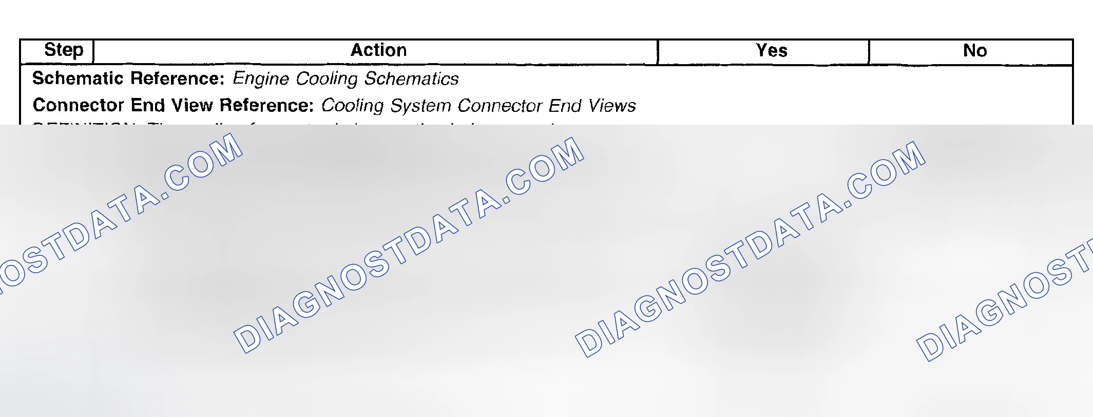 Scheme 18: Cooling Fan Inoperative (Inoperative in Low Speed)