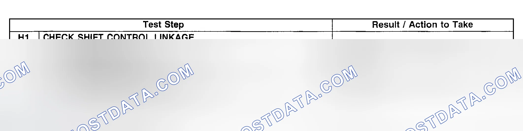 Scheme 653: Testing