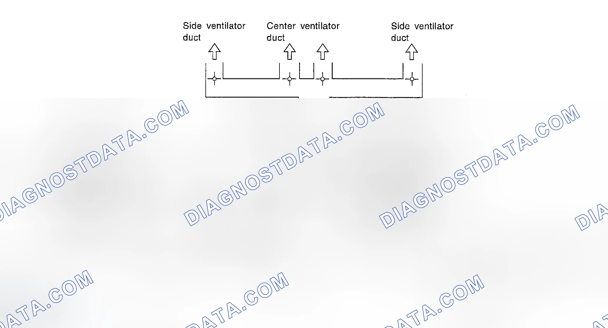 Scheme 147: SWITCHES AND THEIR CONTROL FUNCTIONS