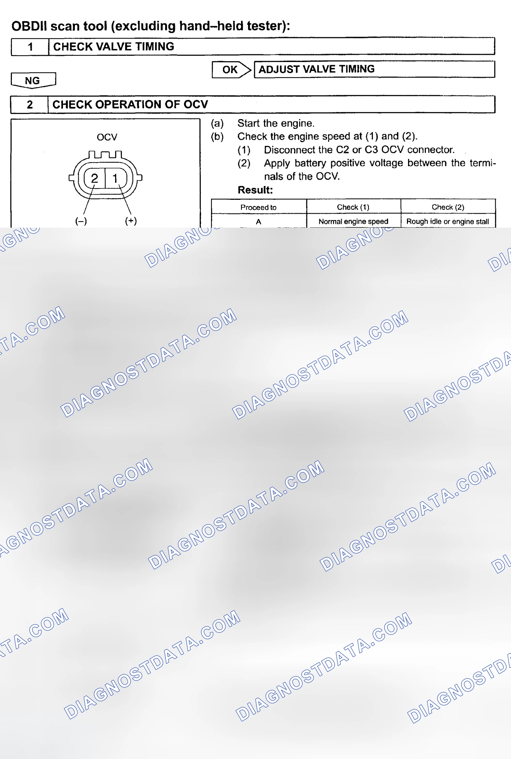 Scheme 694