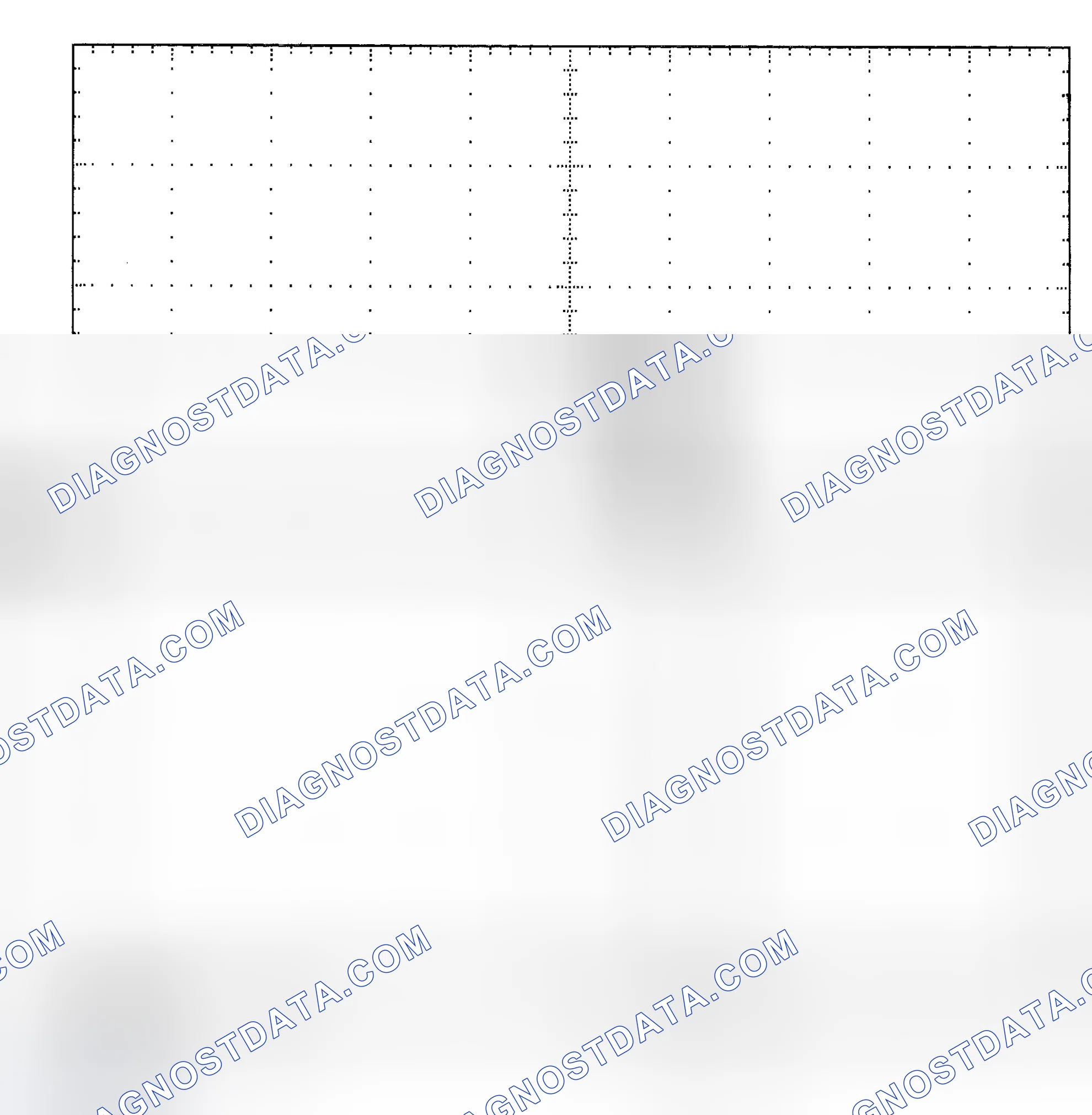 Scheme 25: Single Injector - Known Good - Voltage Pattern