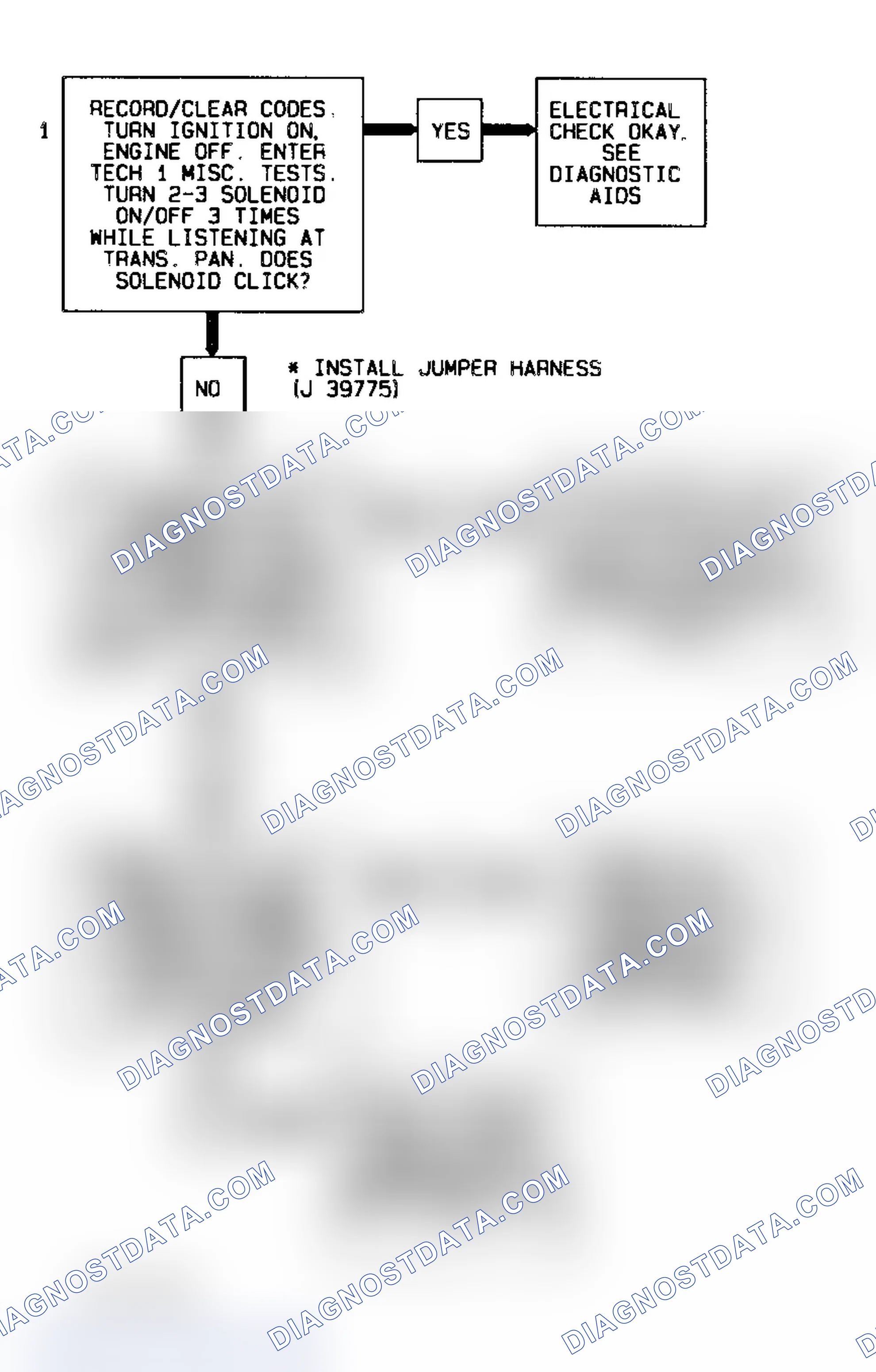 Scheme 79: Code 81 Flow Chart (5.7L) Transmission 2-3 Error