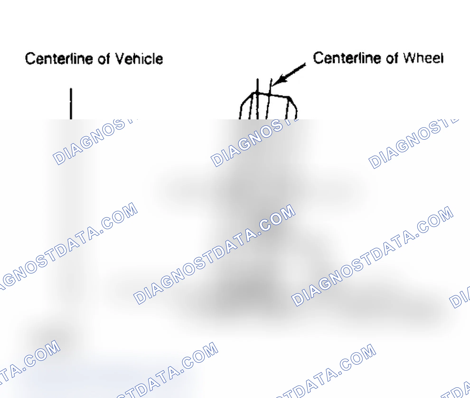 Scheme 3: Determining Camber Angle
