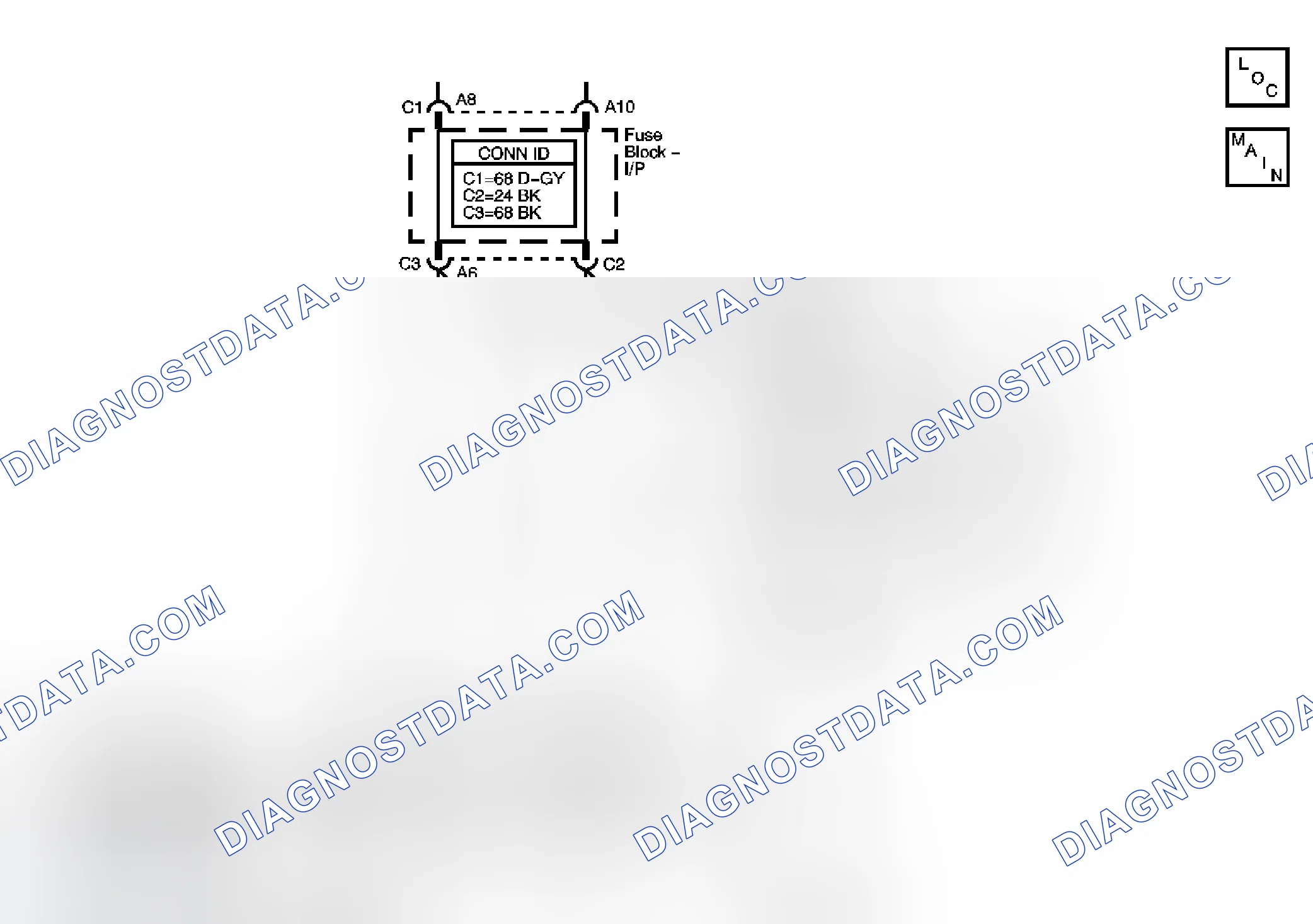 Scheme 14: DTC B2600