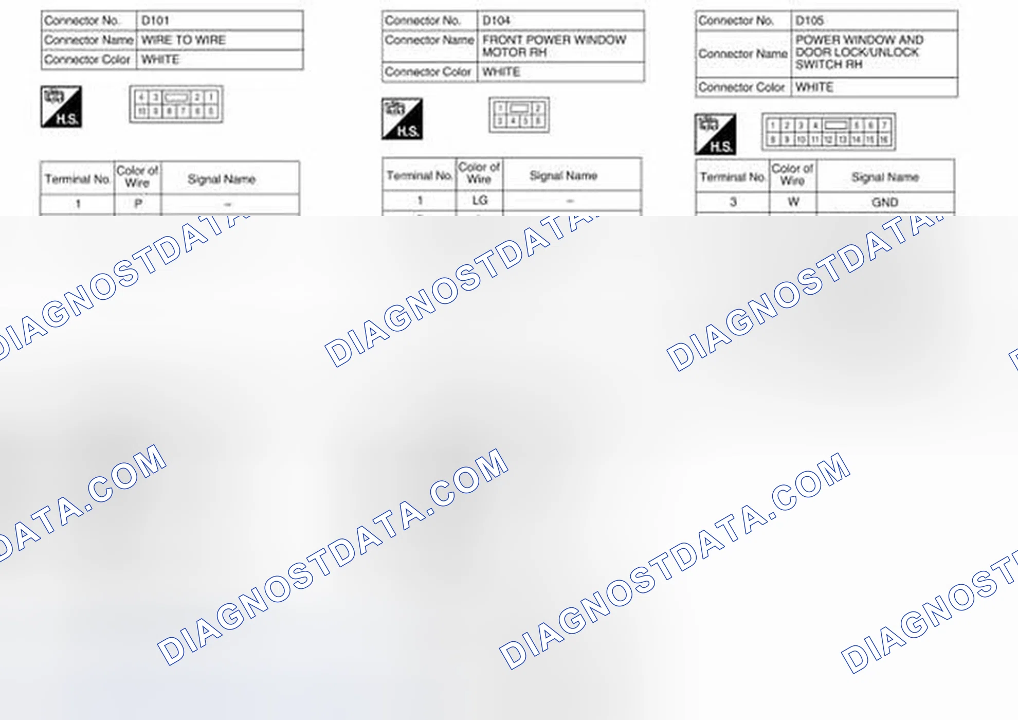 Scheme 139
