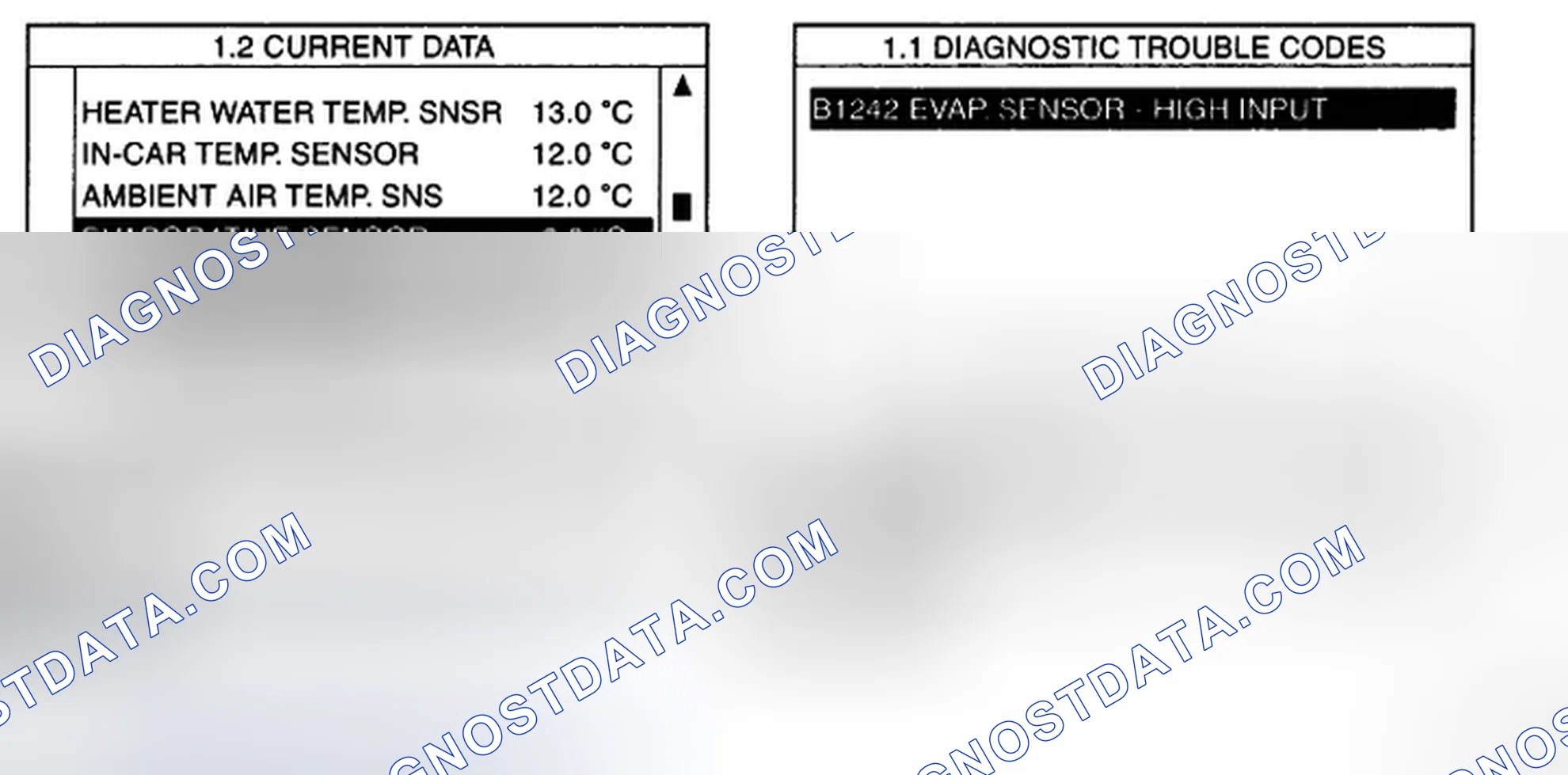 Scheme 26: MONITOR SCANTOOL DATA