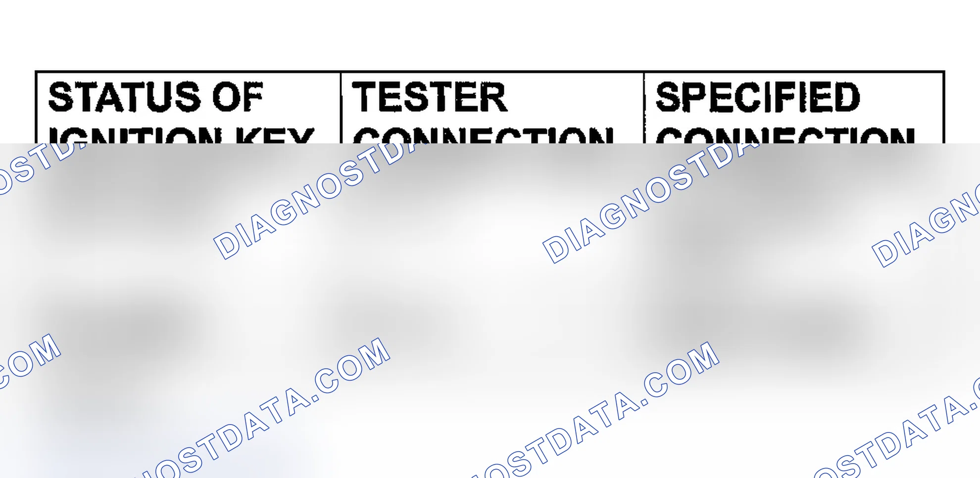Scheme 6: KEY REMINDER SWITCH CONTINUITY CHECK