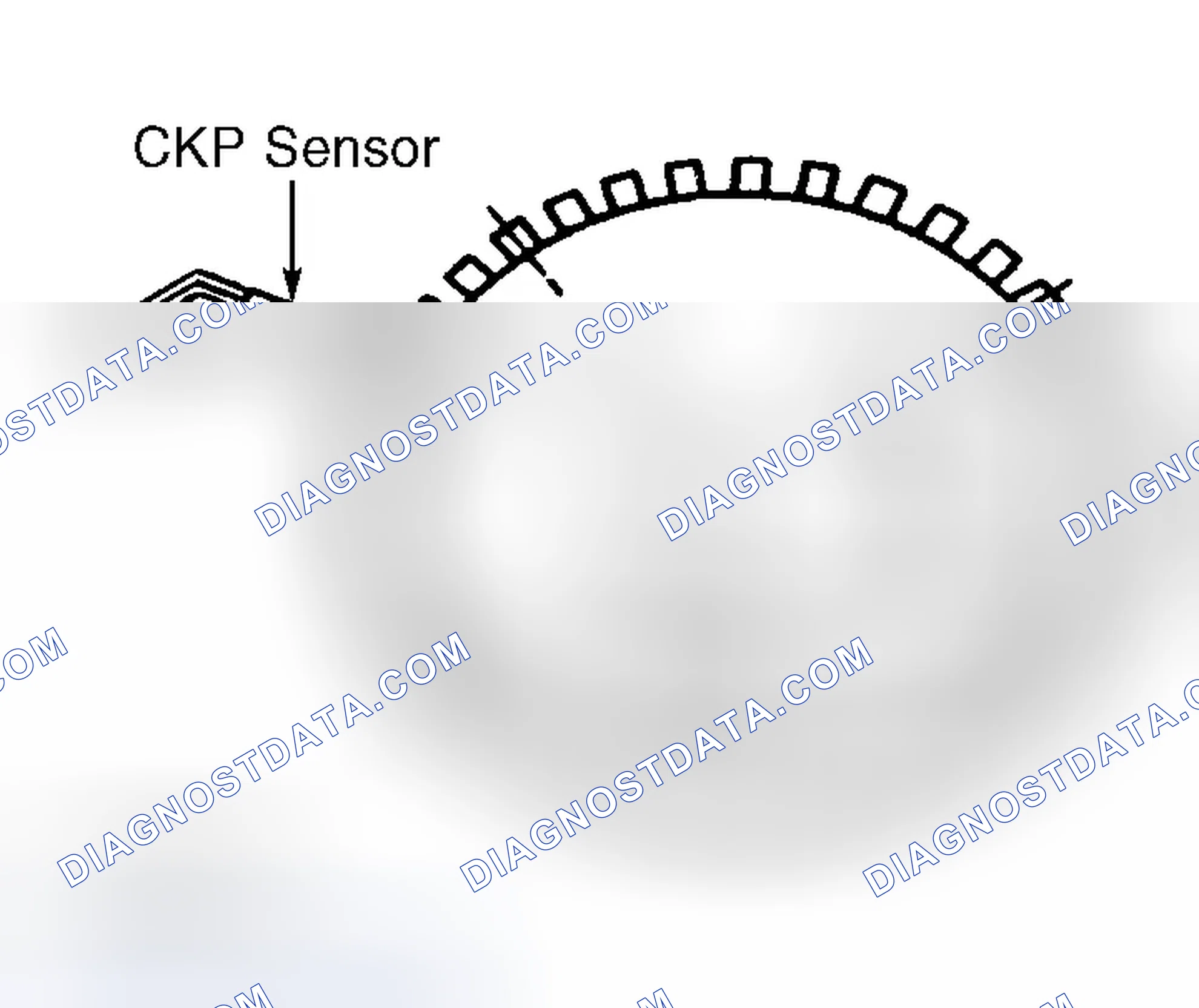 Scheme 218: CKP Sensor & Crankshaft Wheel