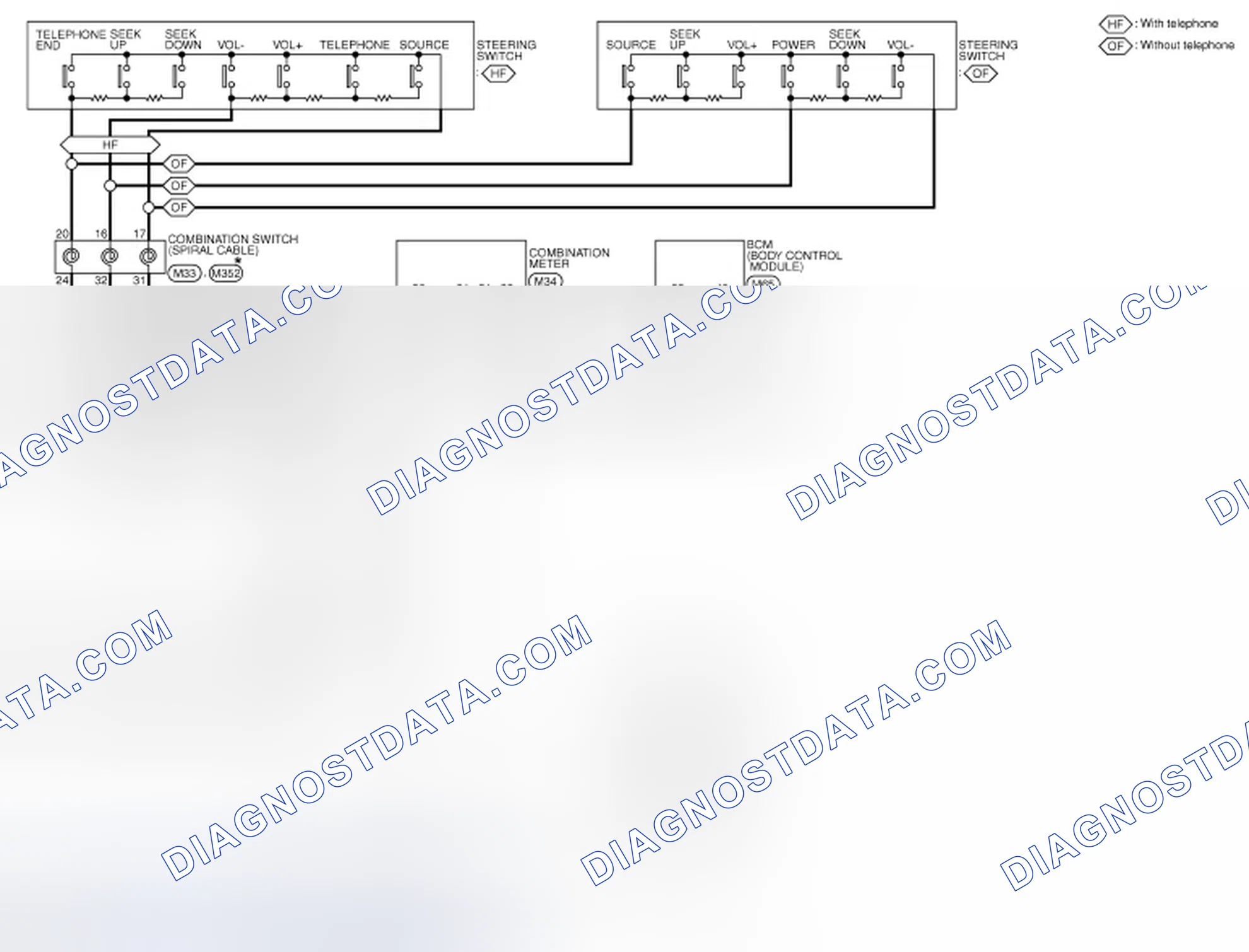 Scheme 50