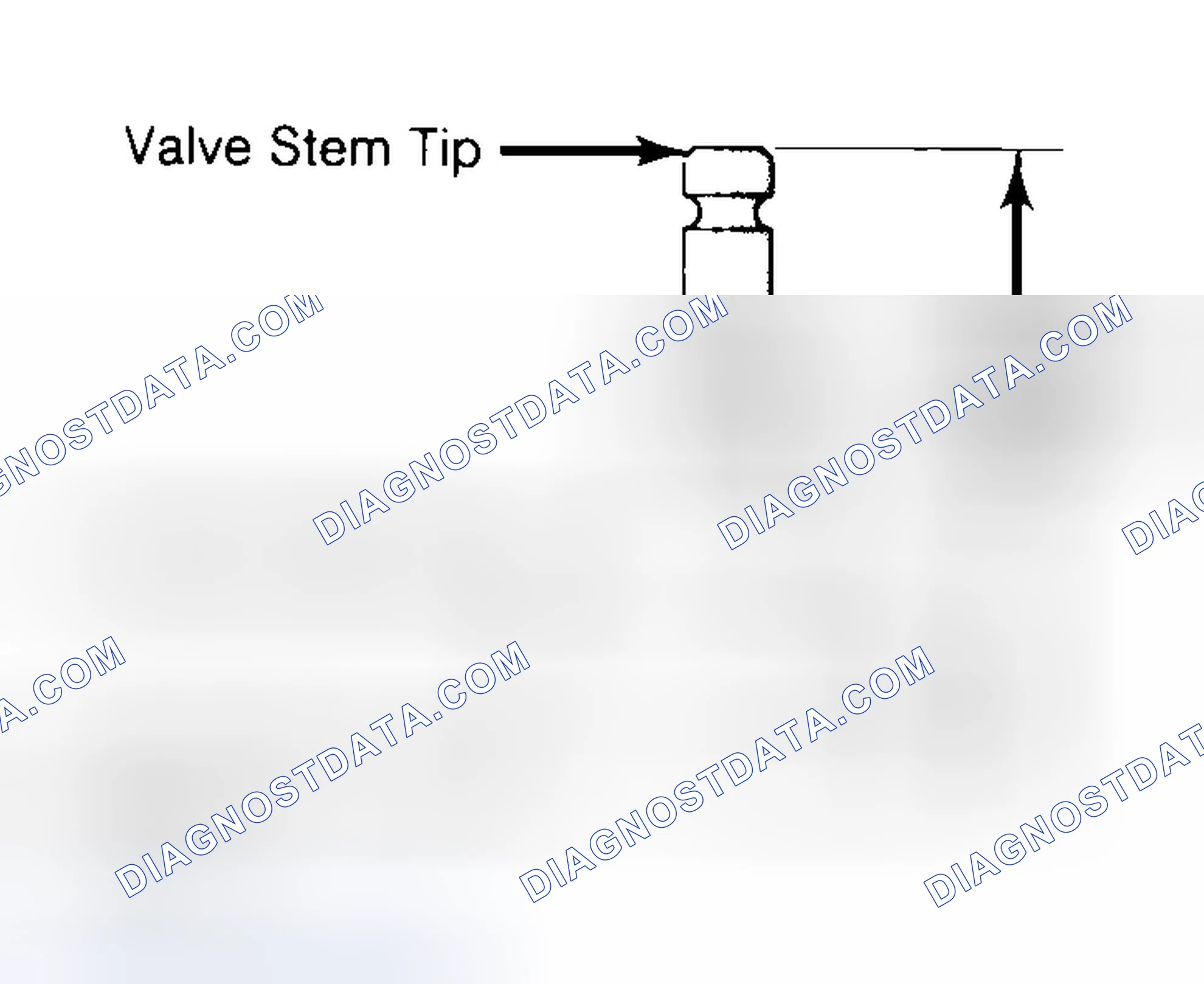 Scheme 20: Measuring Valve Stem Installed Height