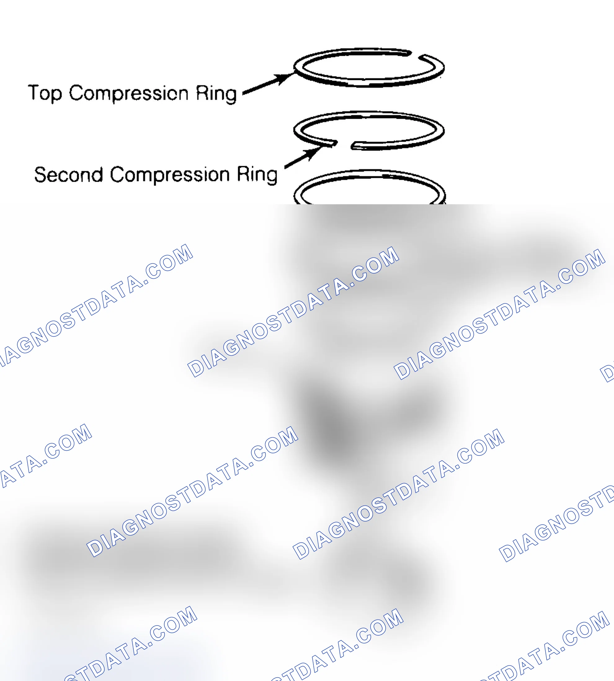 Scheme 18: Positioning Typical Piston Ring End Gap