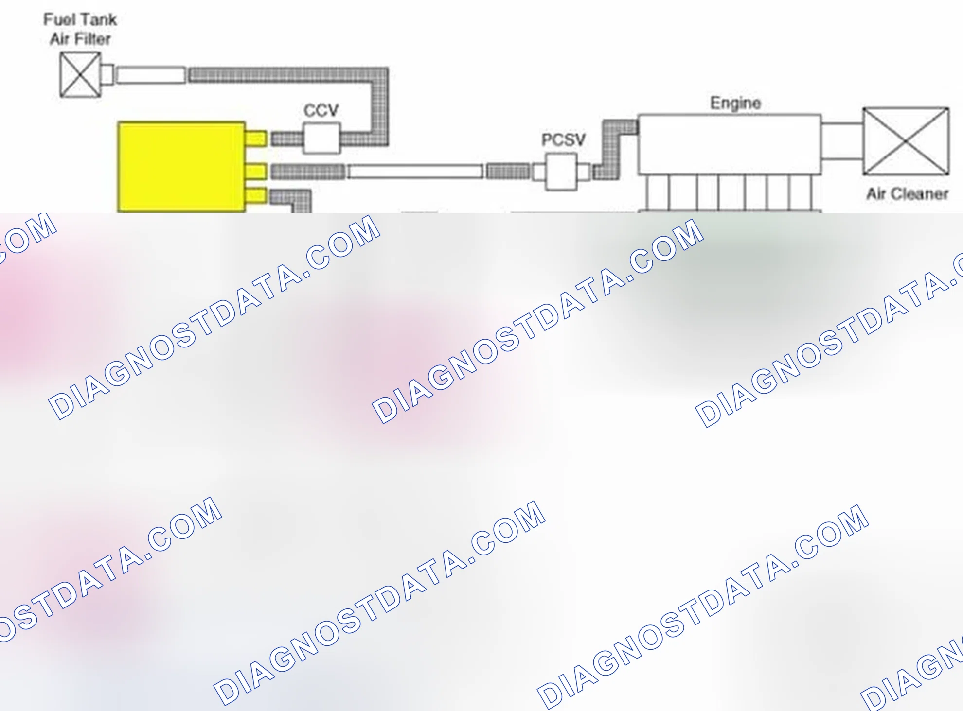 Scheme 228: Schematic Diagram