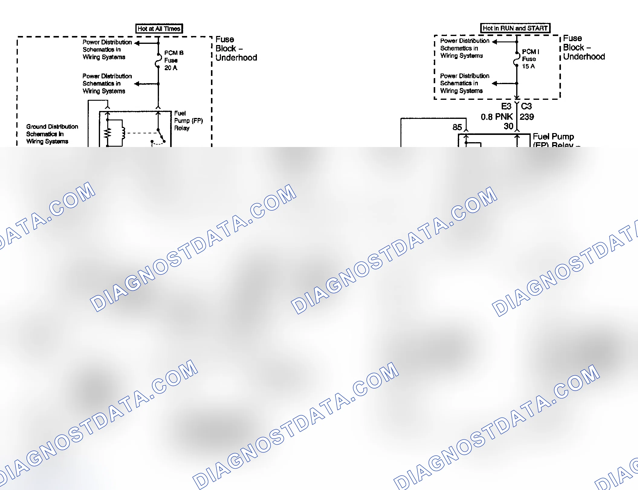 Scheme 96