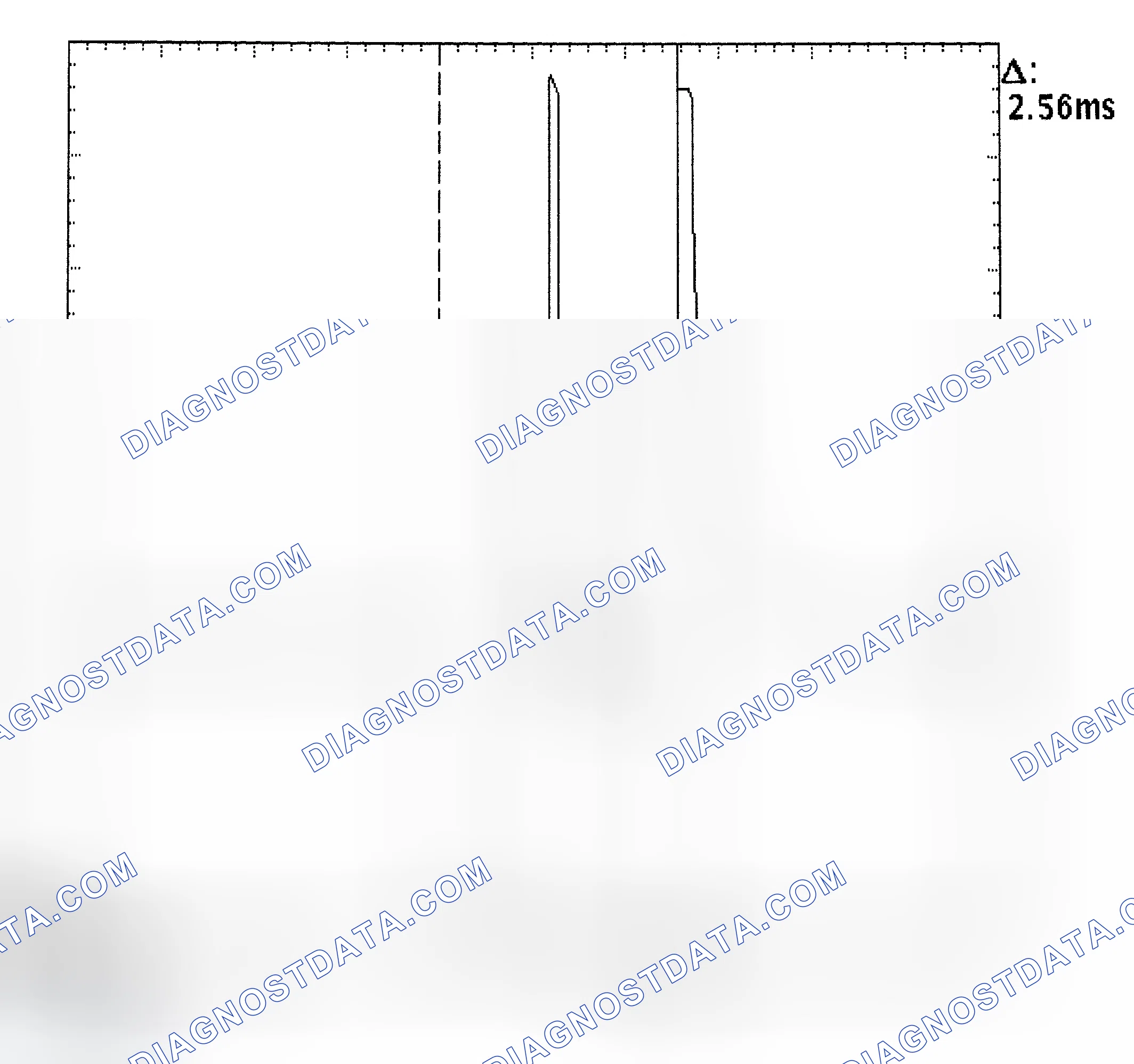 Scheme 27: Injector Bank - Known Good - Voltage Pattern