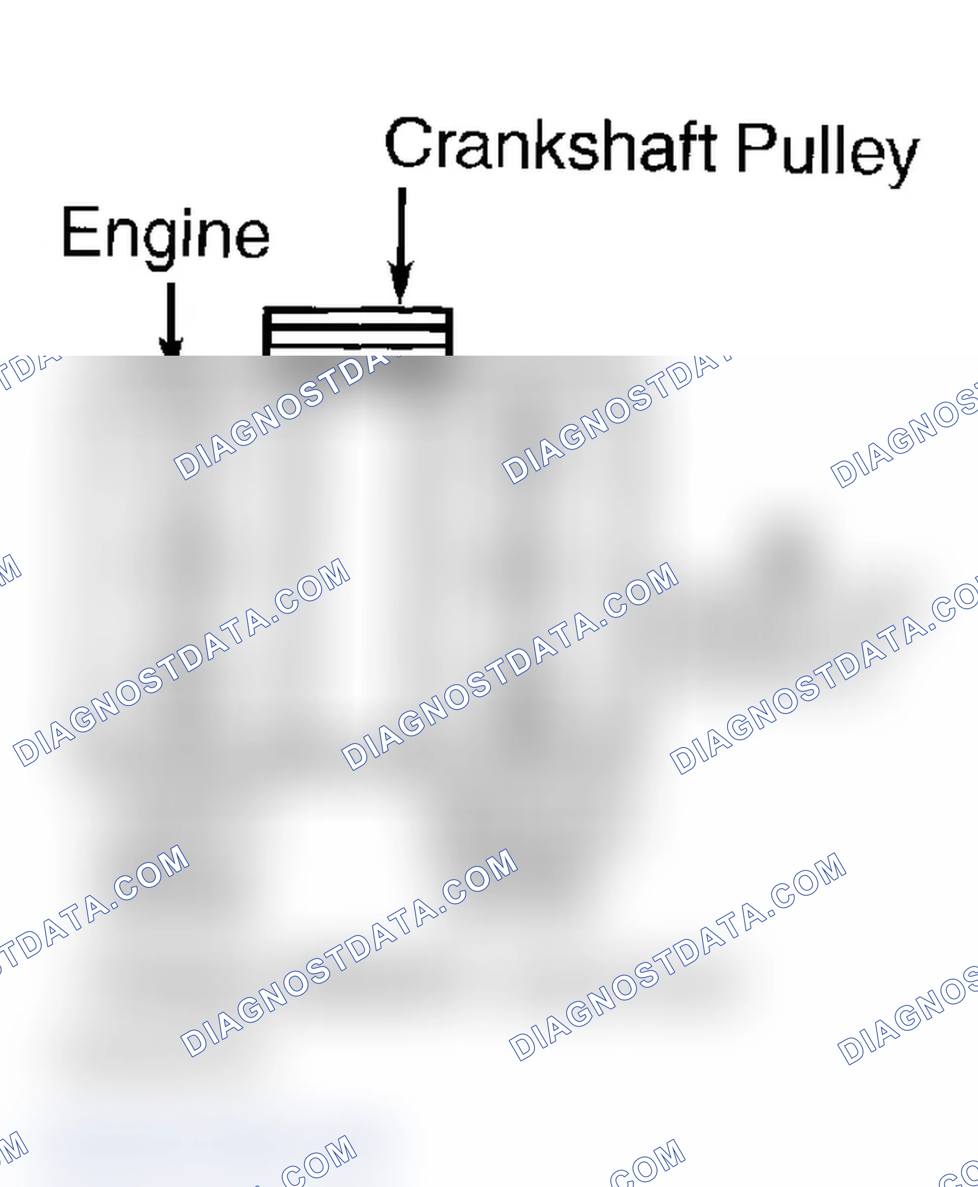 Scheme 2: Firing Order (V6-Cylinders)