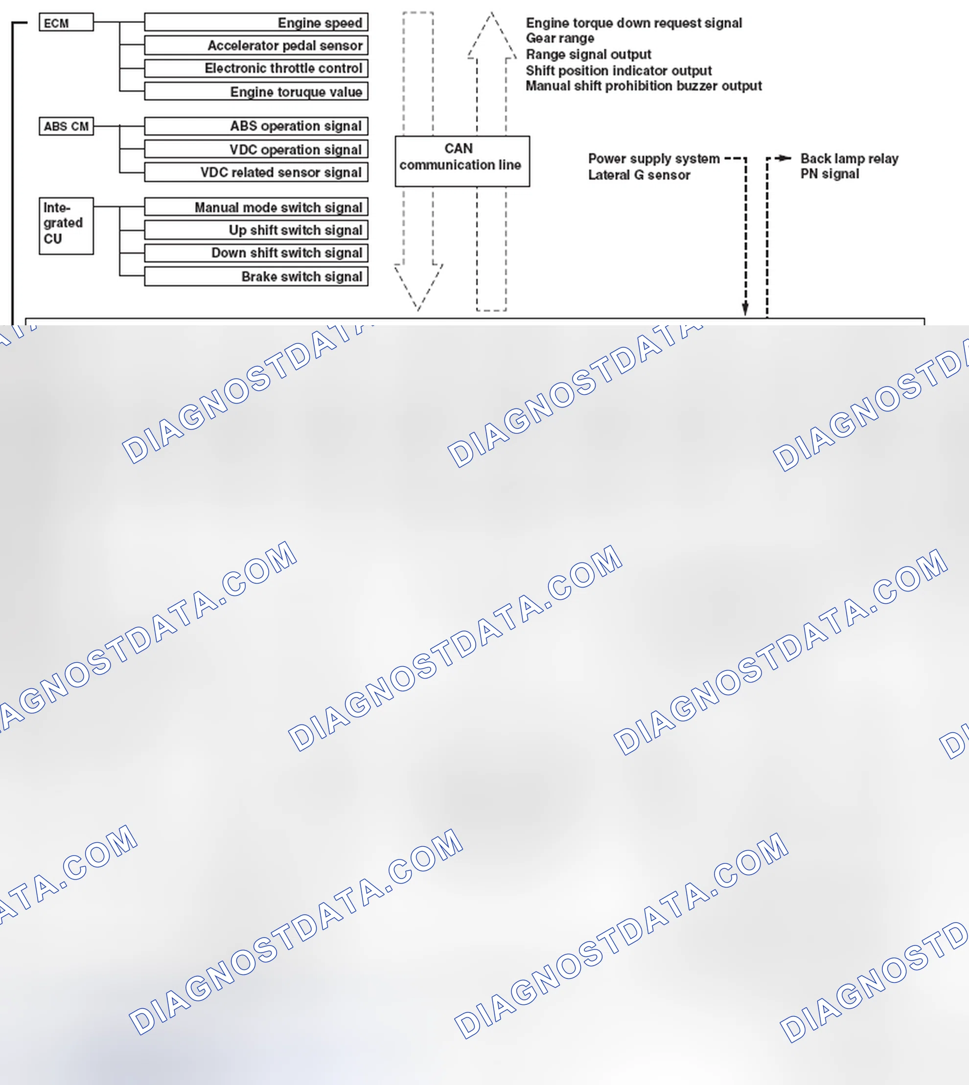 Scheme 38: SCHEMATIC DIAGRAM