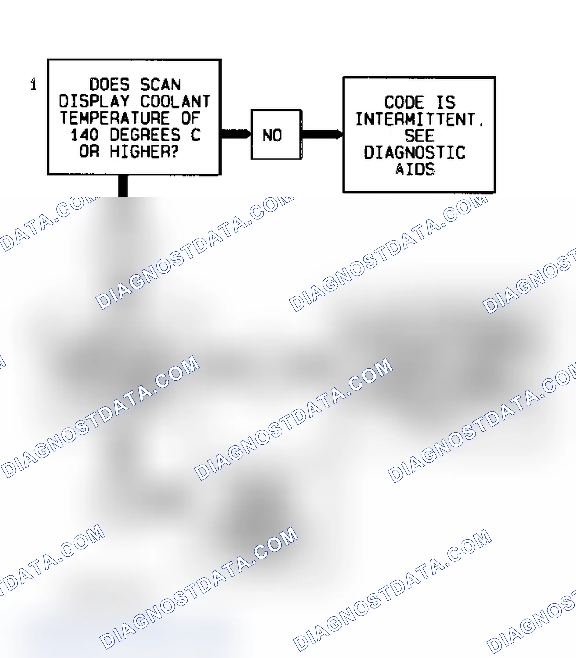 Scheme 67: Code P0118 Flow Chart Coolant Temperature Sensor