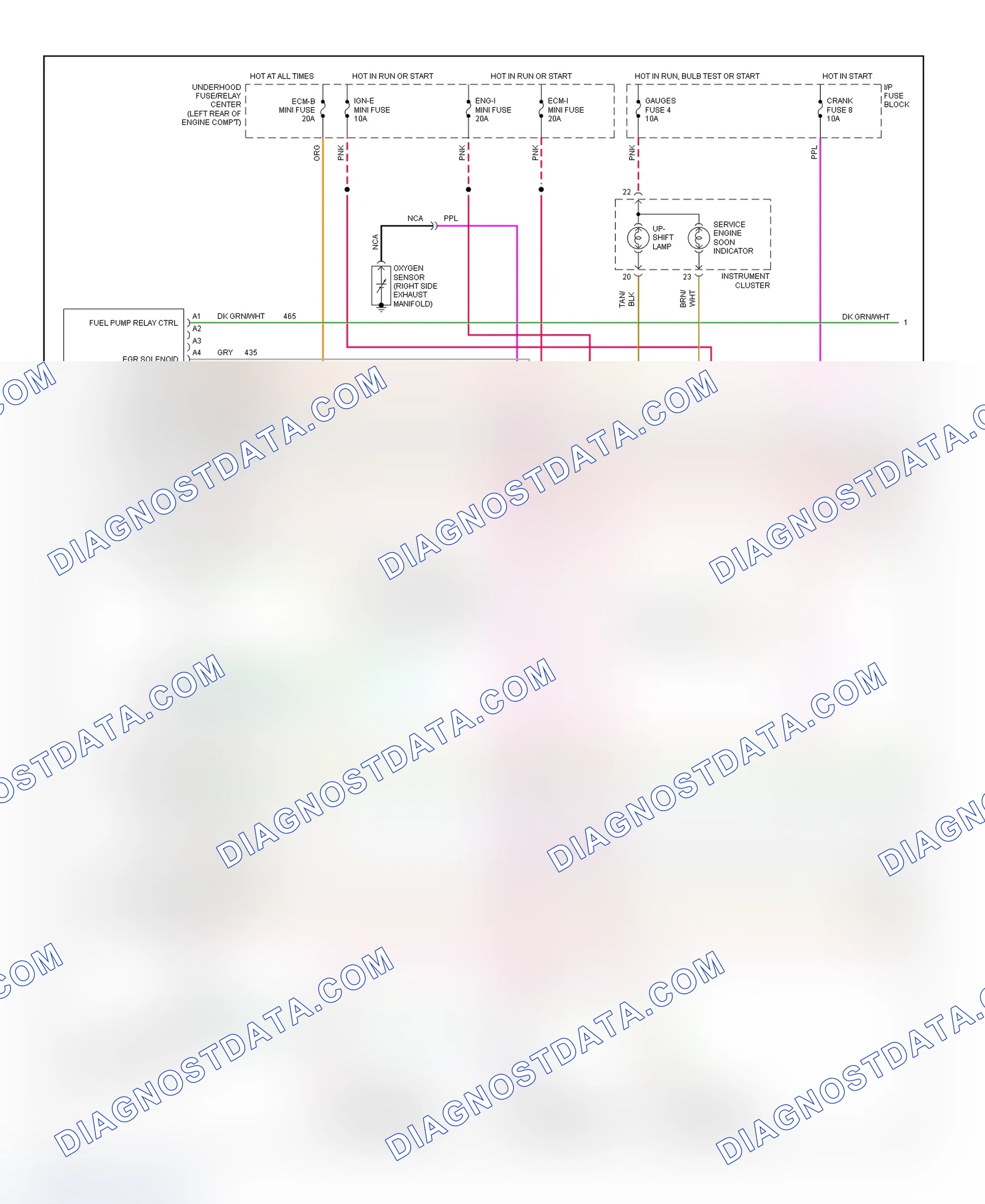 Scheme 96: Wiring Diagram ("C" & "K" Series Pickup, Sierra, Tahoe & Yukon - 5.7L With M/T - 1 Of 2)