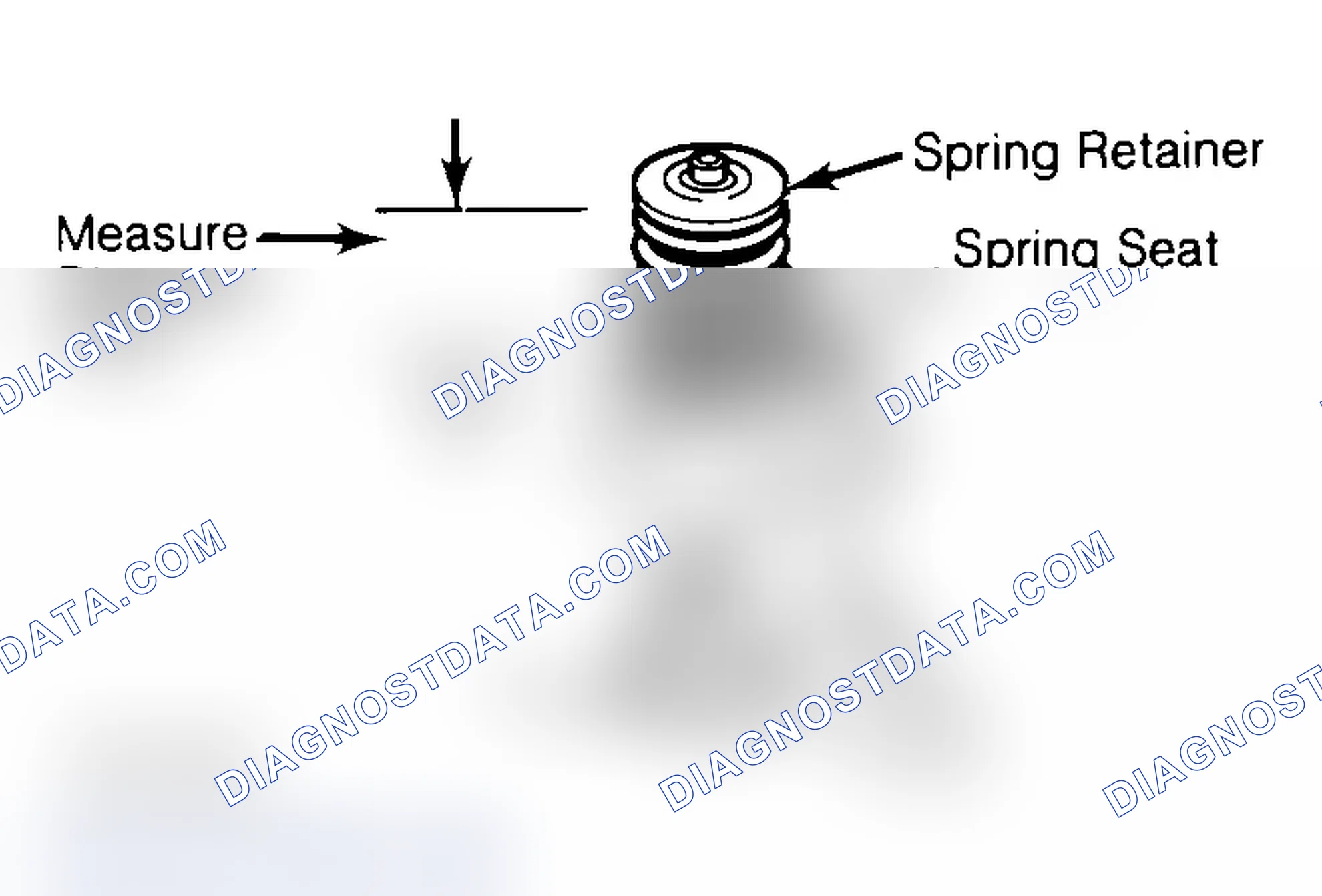Scheme 14: Measuring Valve Spring Installed Height